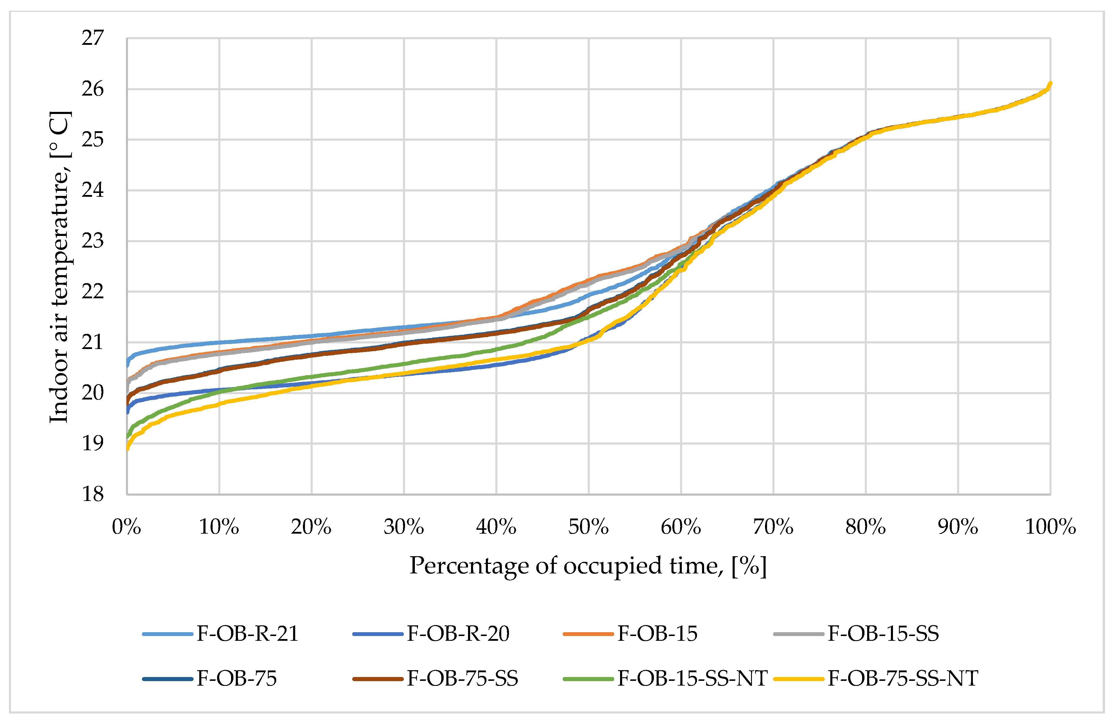 Energies 13 06296 g014 Energies 13 06296 g014