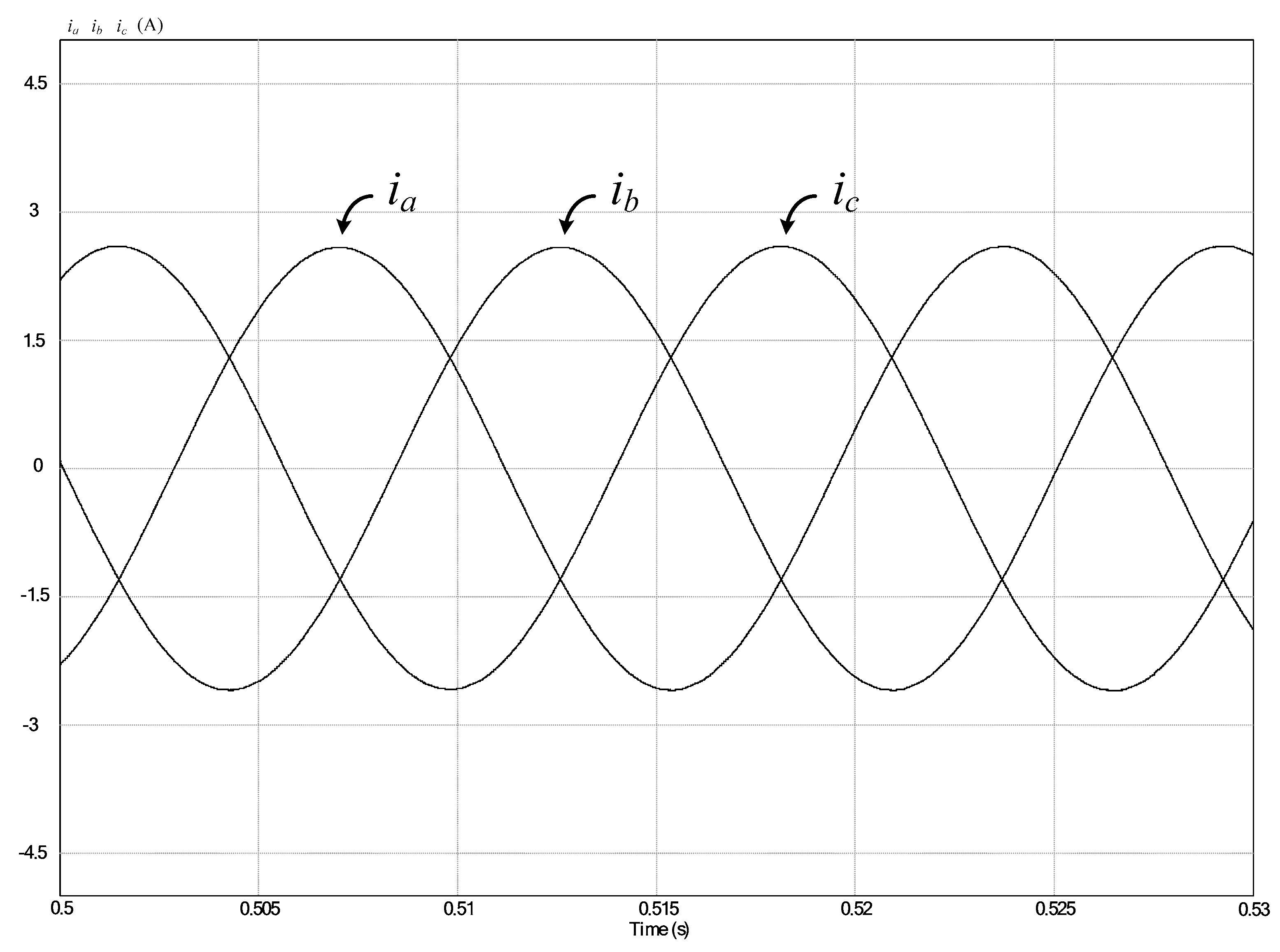 Energies 13 06302 g003 Energies 13 06302 g003