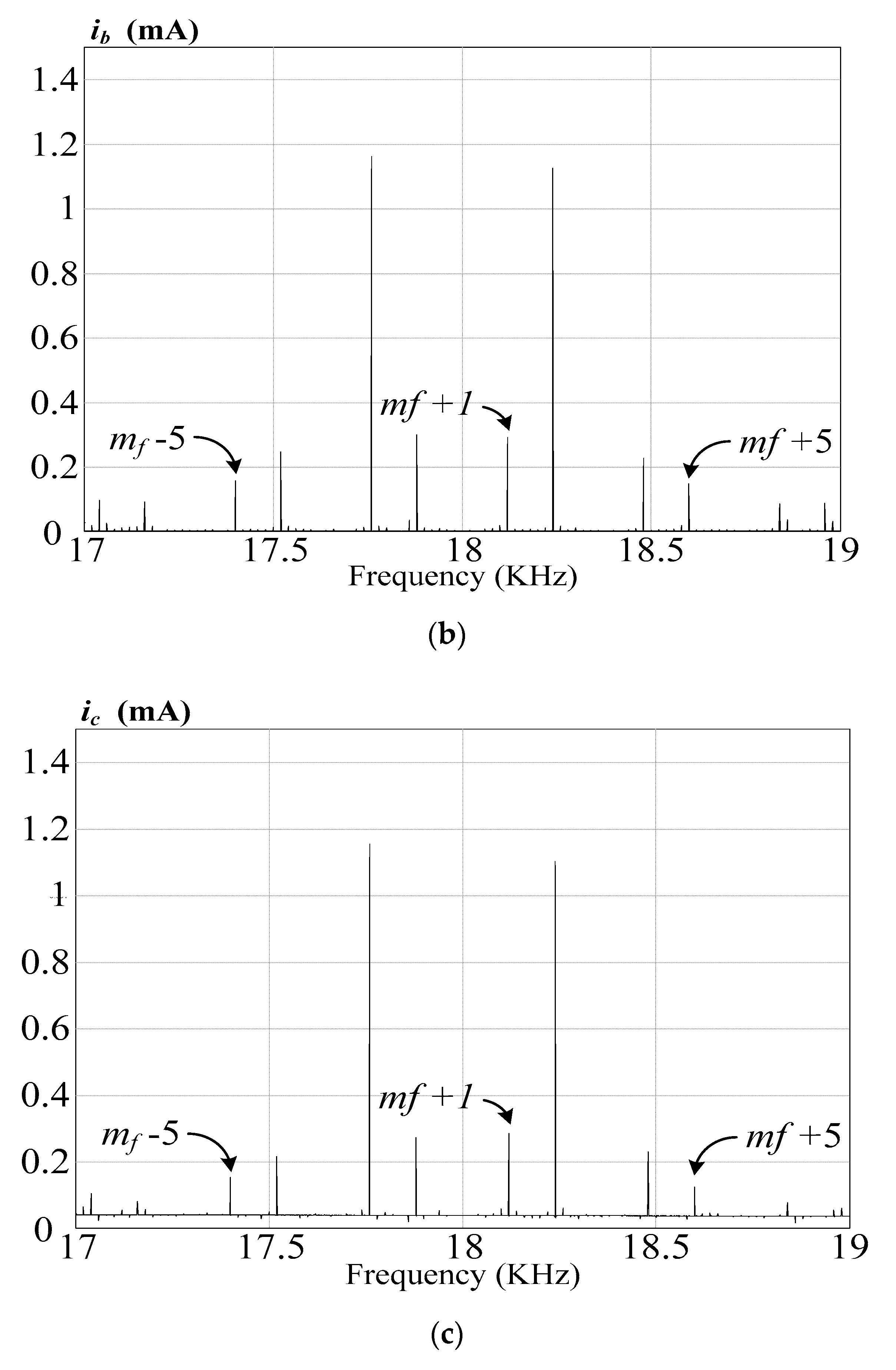 Energies 13 06302 g004b Energies 13 06302 g004b
