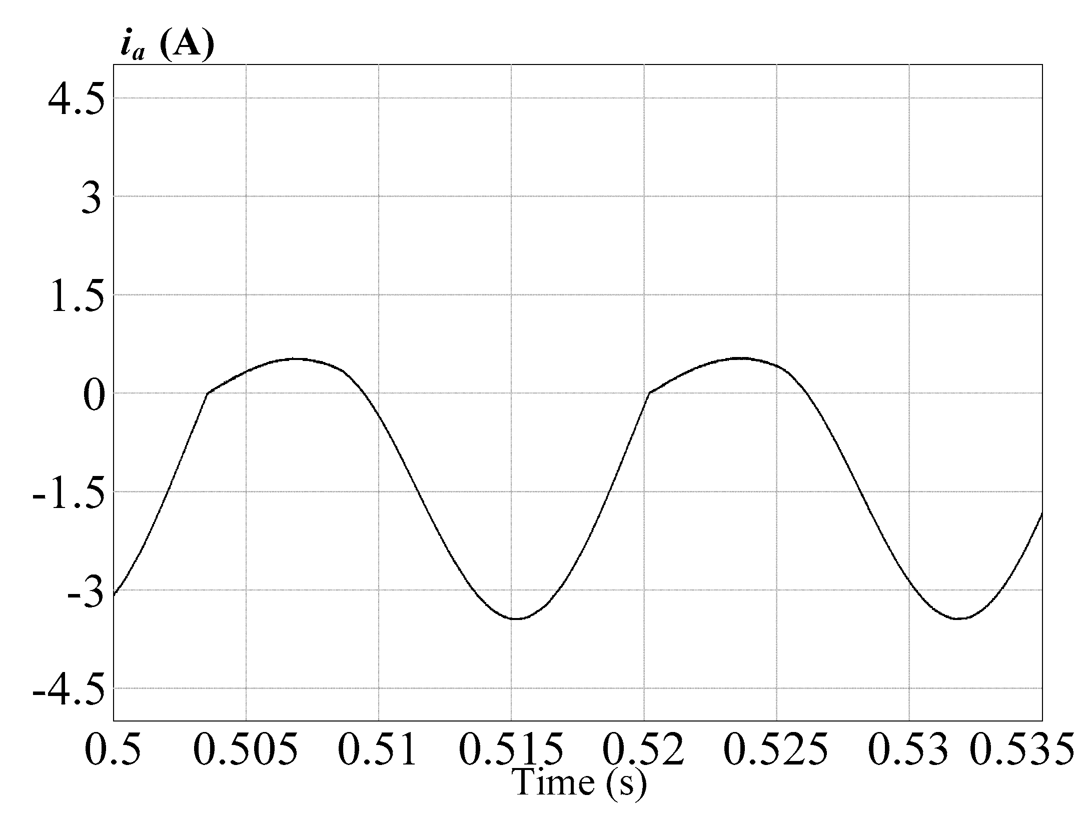 Energies 13 06302 g005 Energies 13 06302 g005