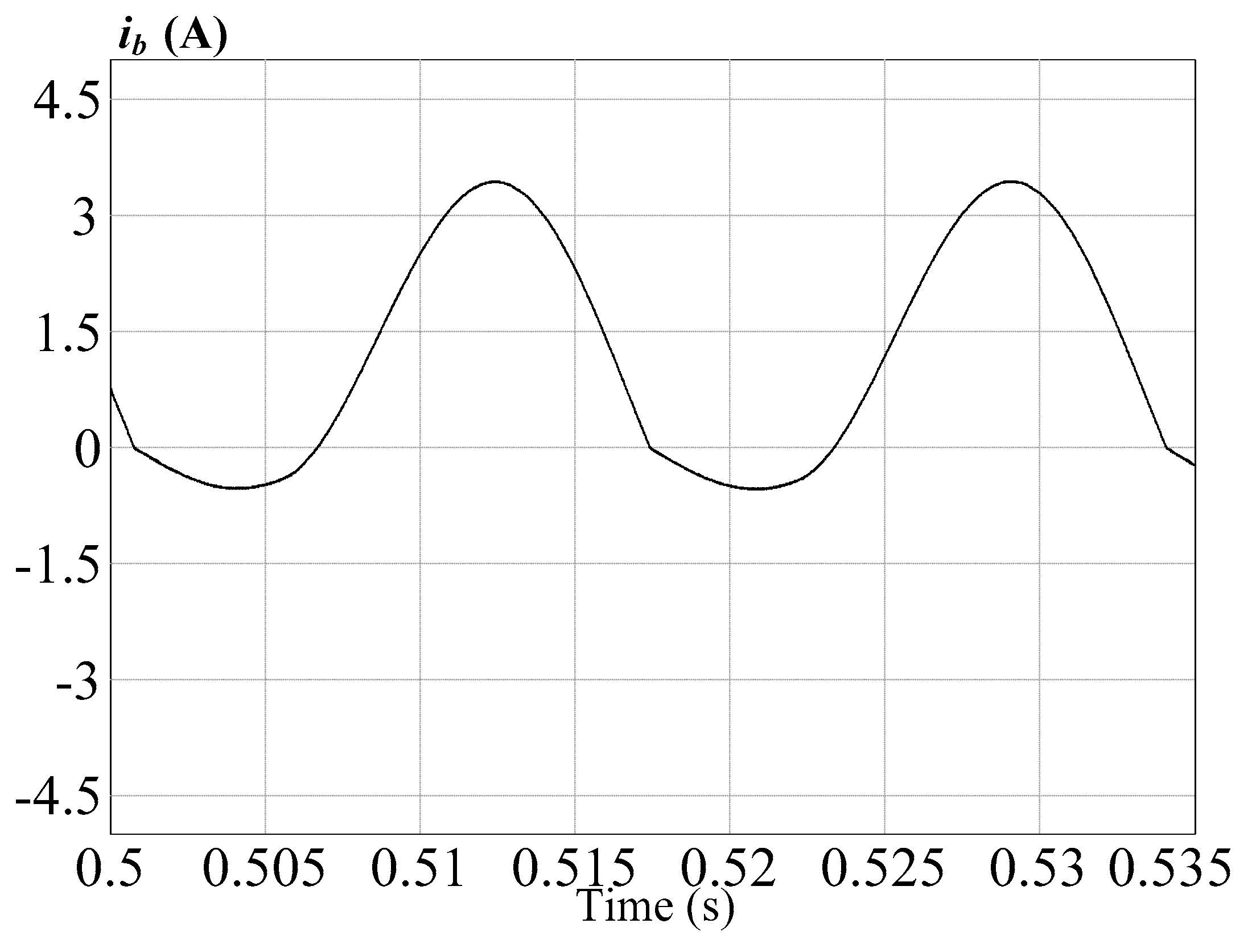Energies 13 06302 g006 Energies 13 06302 g006