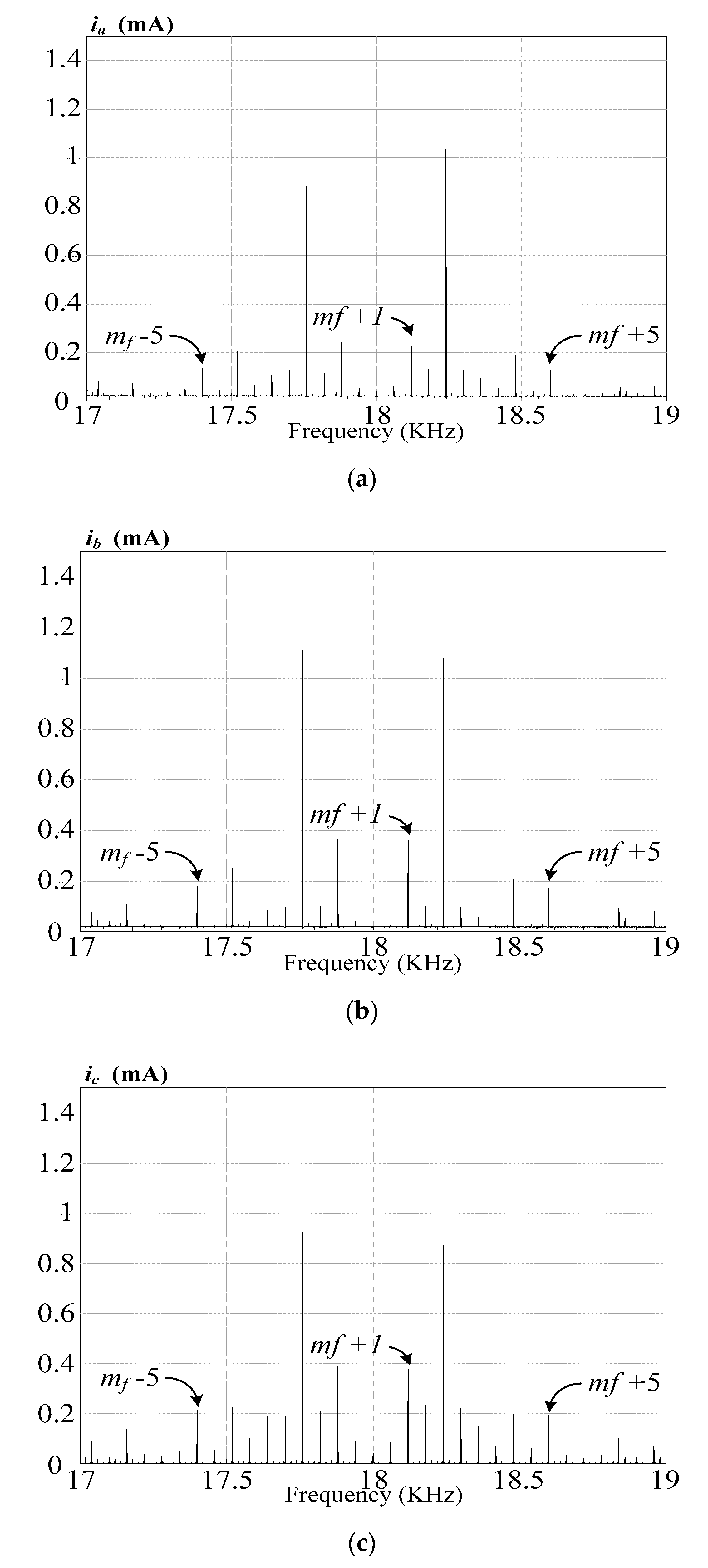 Energies 13 06302 g008 Energies 13 06302 g008