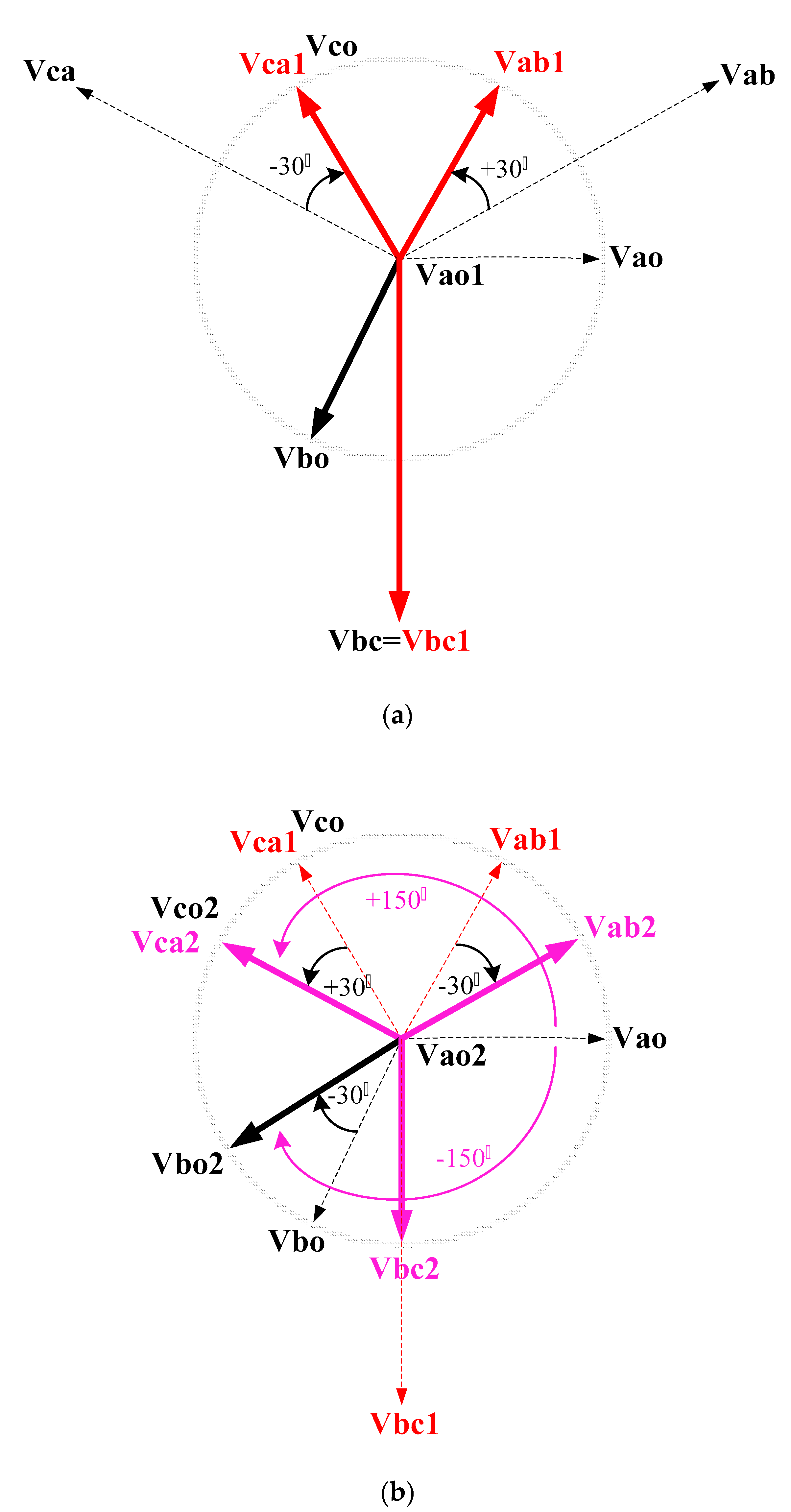 Energies 13 06302 g012 Energies 13 06302 g012