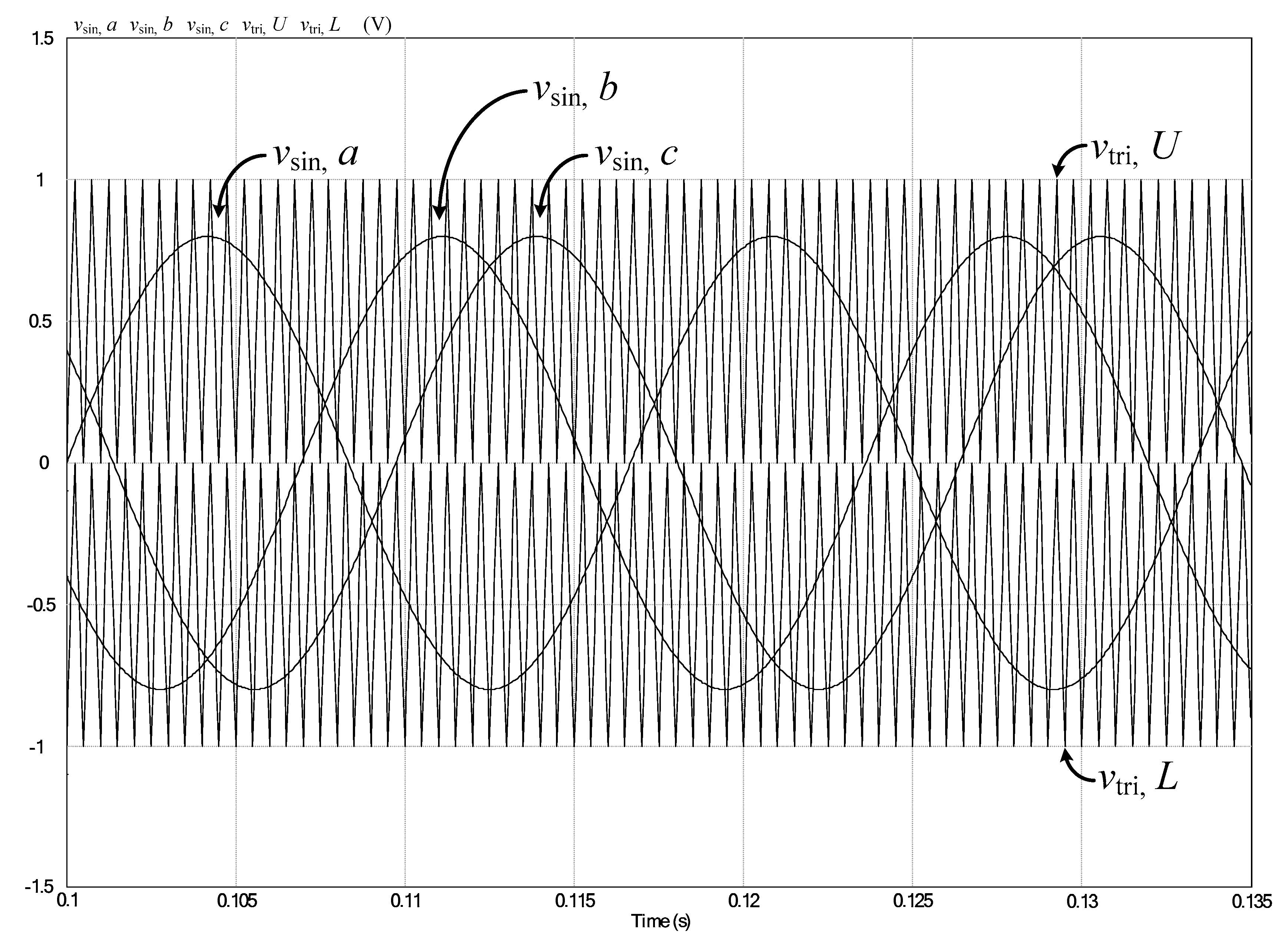 Energies 13 06302 g013 Energies 13 06302 g013