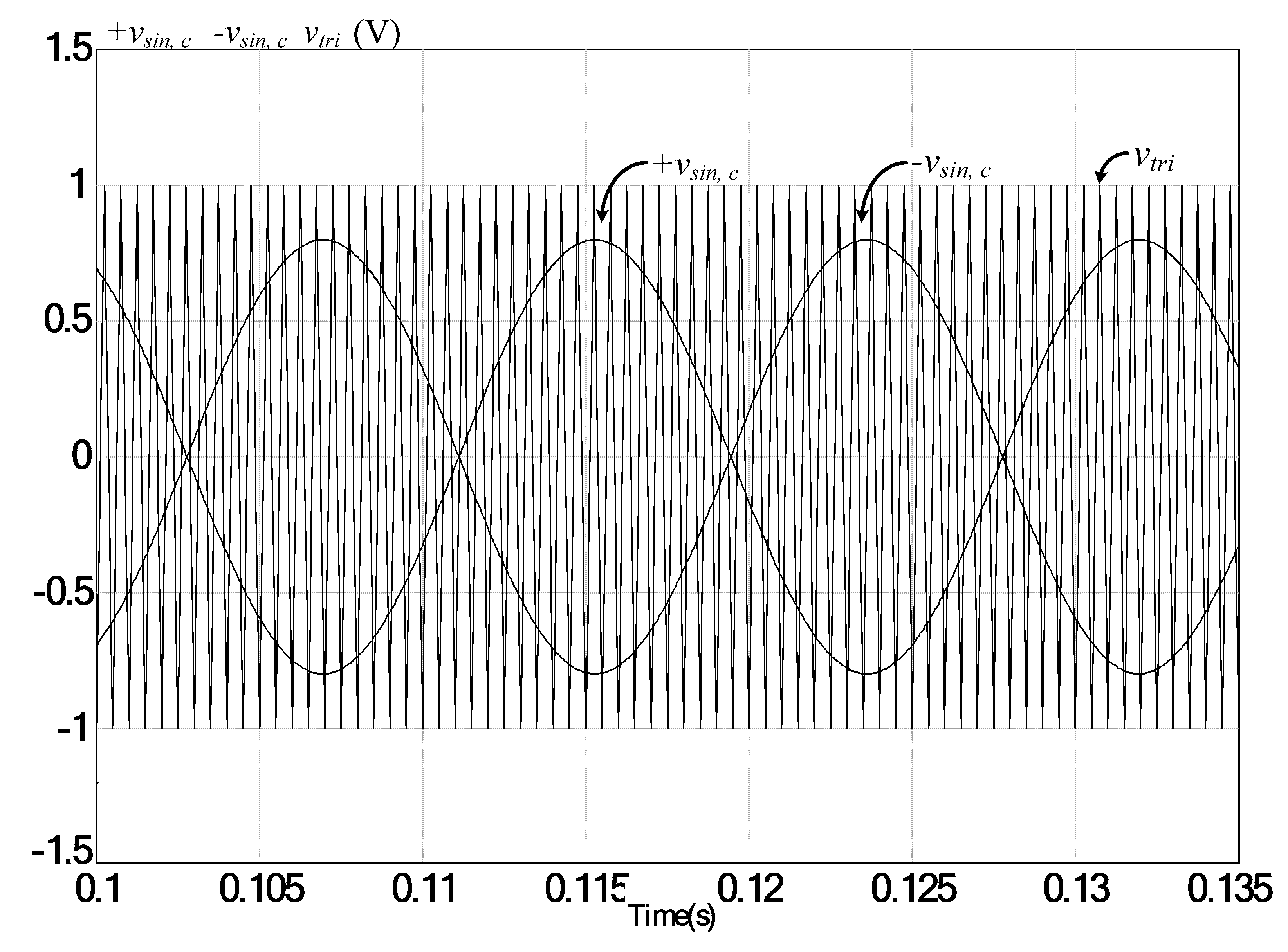 Energies 13 06302 g016 Energies 13 06302 g016