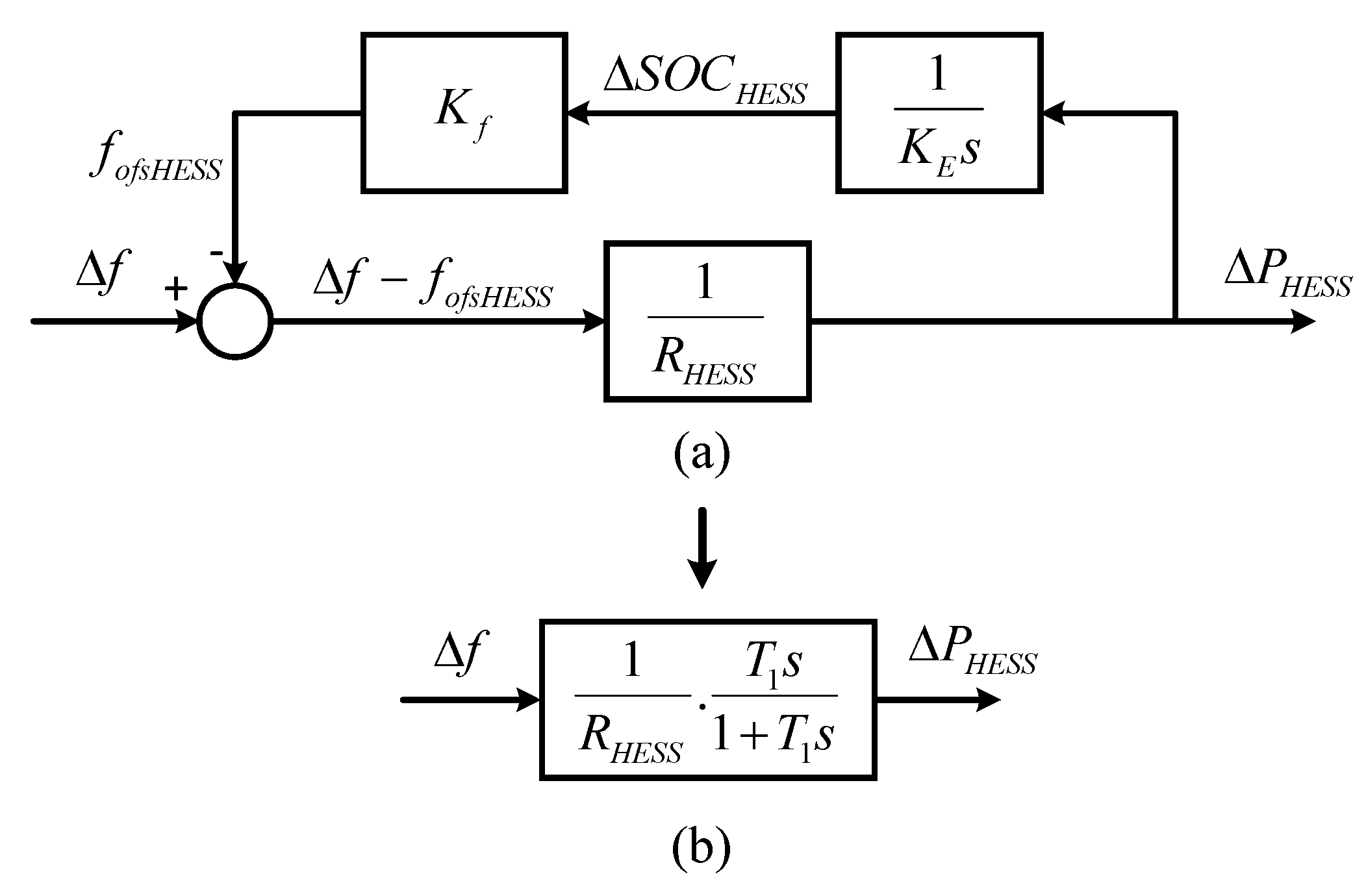 Energies 13 06304 g002