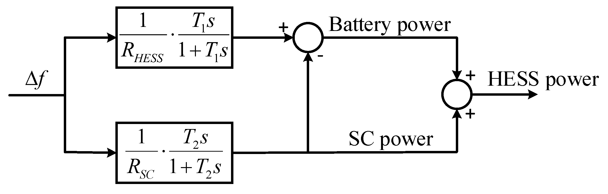 Energies 13 06304 g003