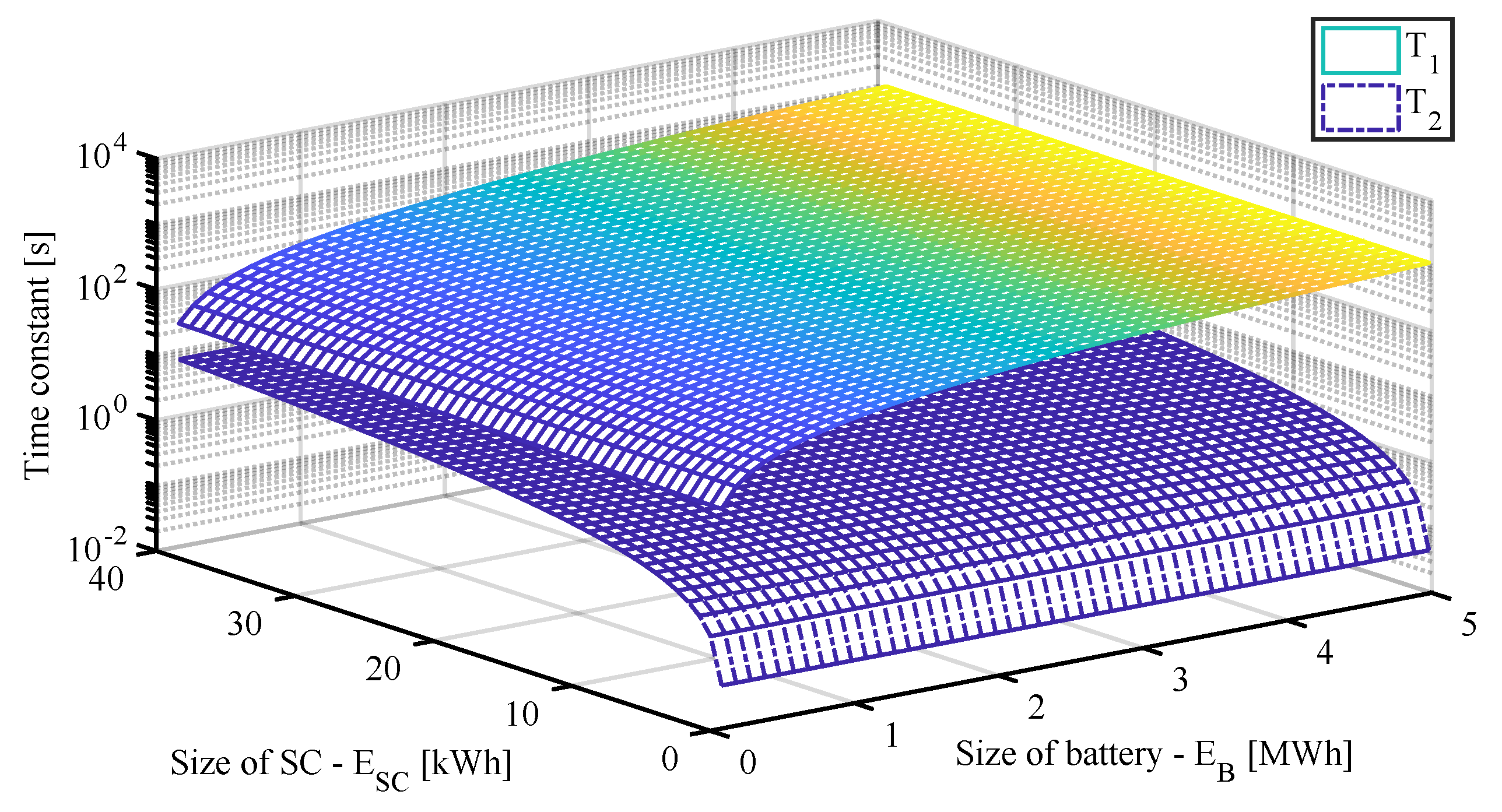 Energies 13 06304 g008