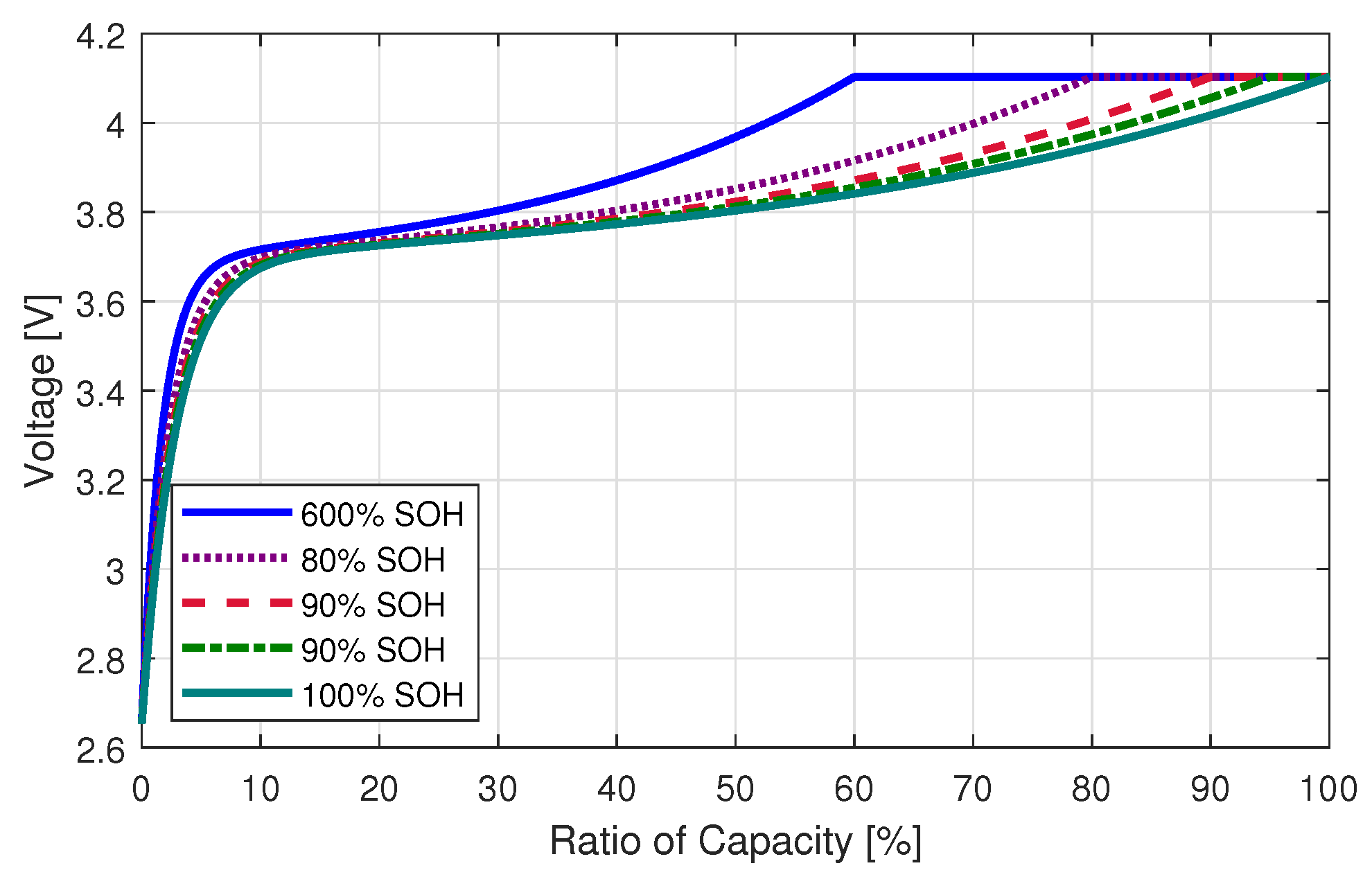 Energies 13 06304 g012