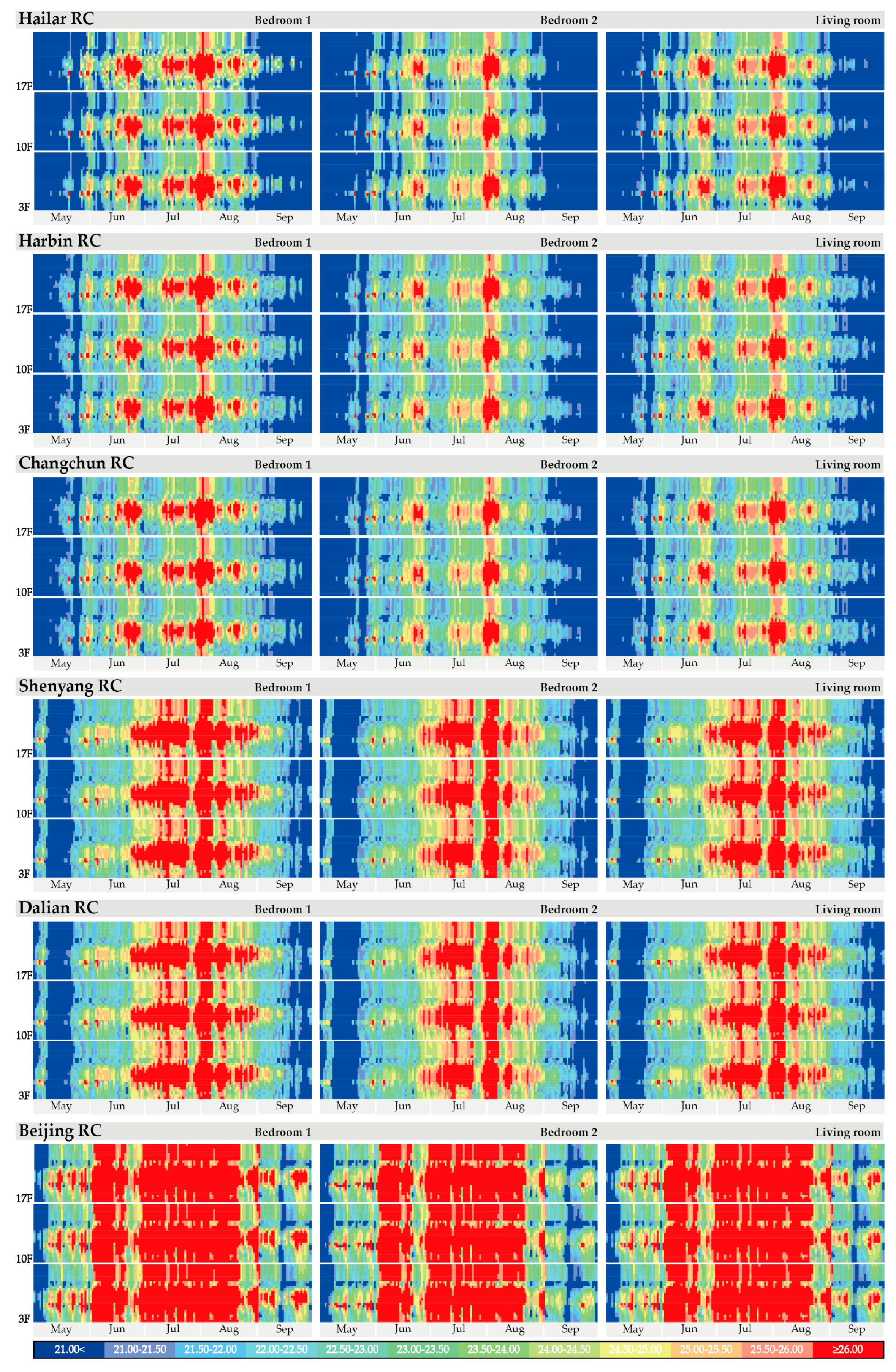 Energies 13 06305 g009 Energies 13 06305 g009