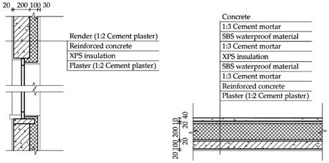 Energies 13 06305 i003 Energies 13 06305 i003