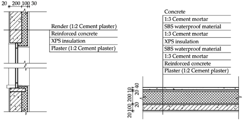 Energies 13 06305 i004 Energies 13 06305 i004