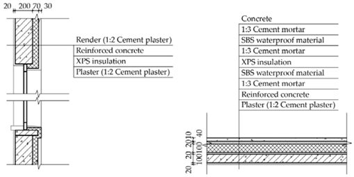 Energies 13 06305 i006 Energies 13 06305 i006