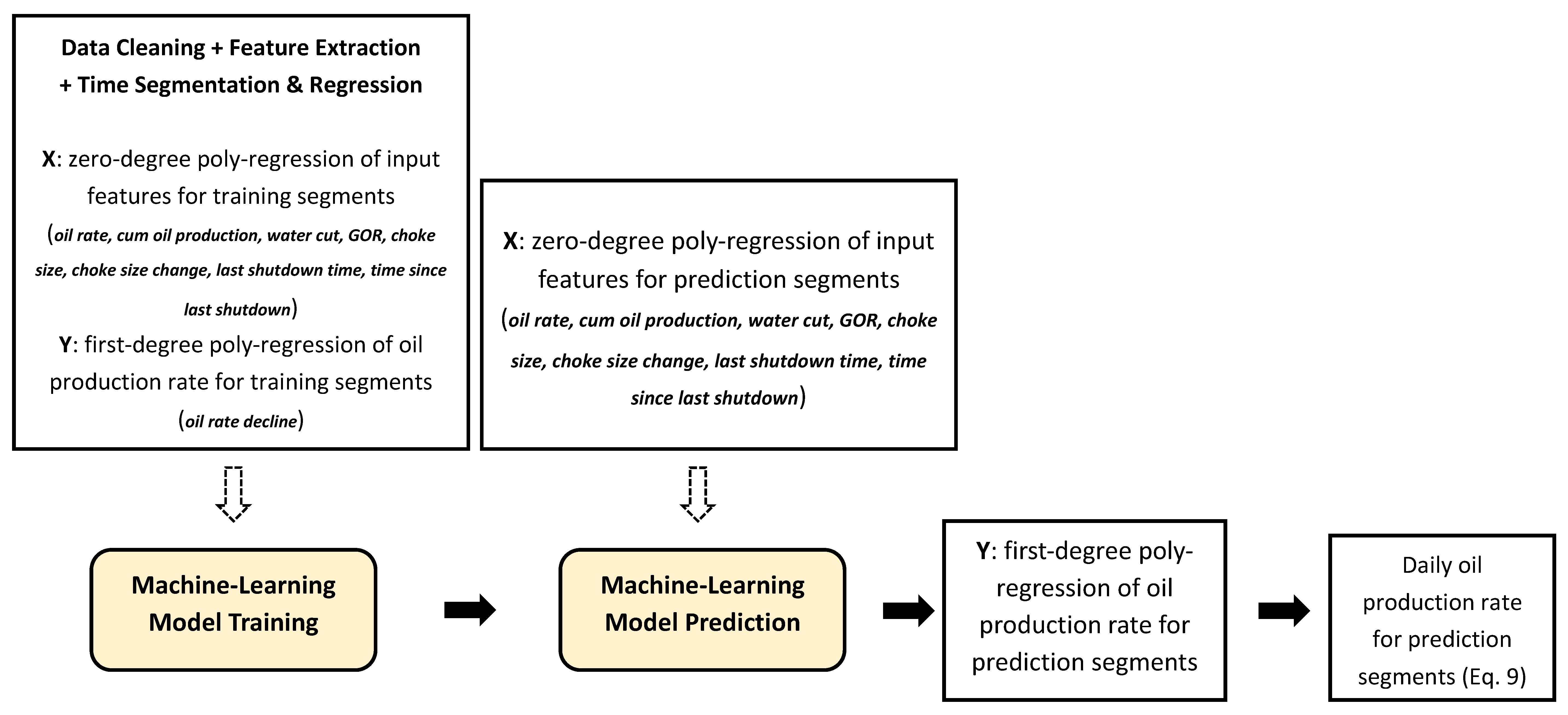 Energies 13 06307 g007