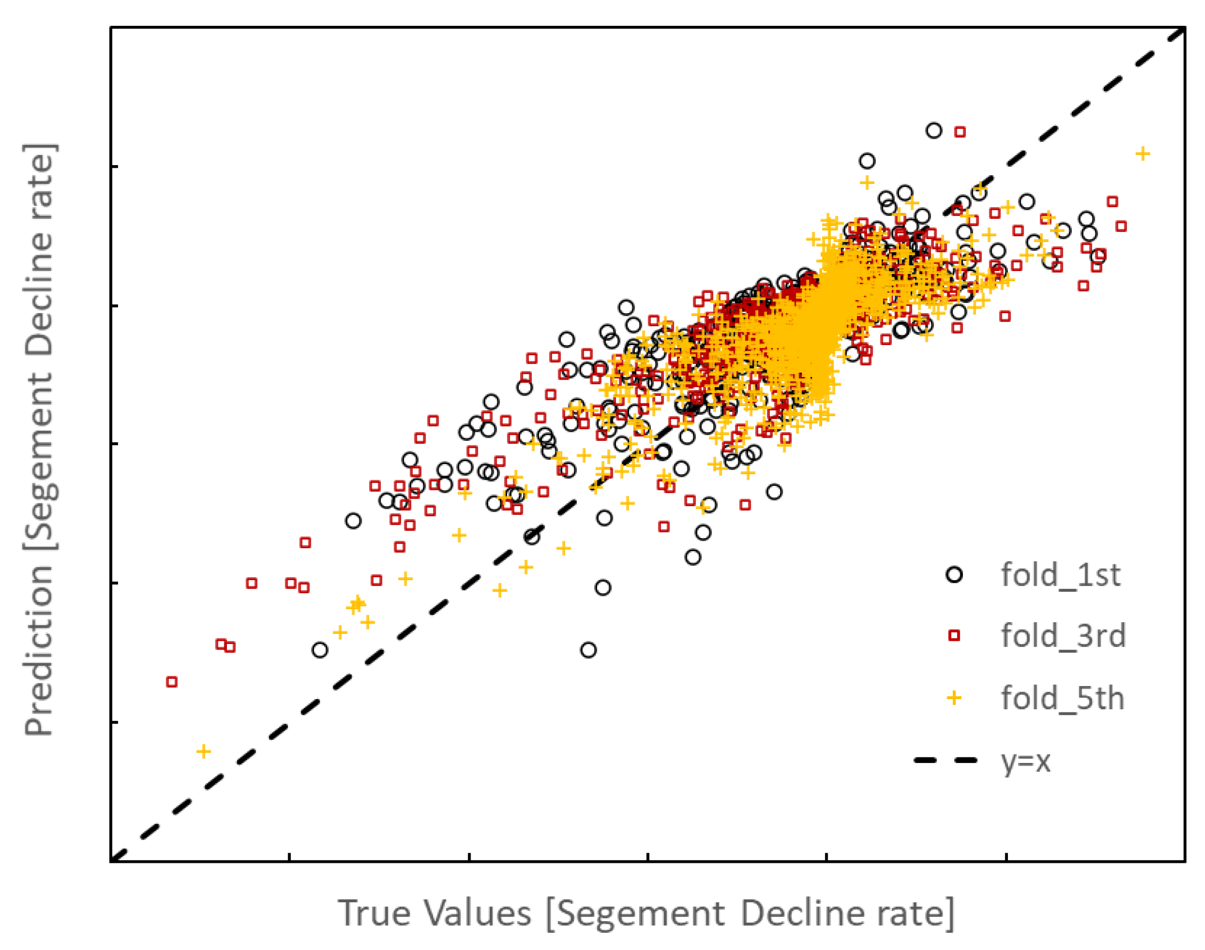 Energies 13 06307 g010