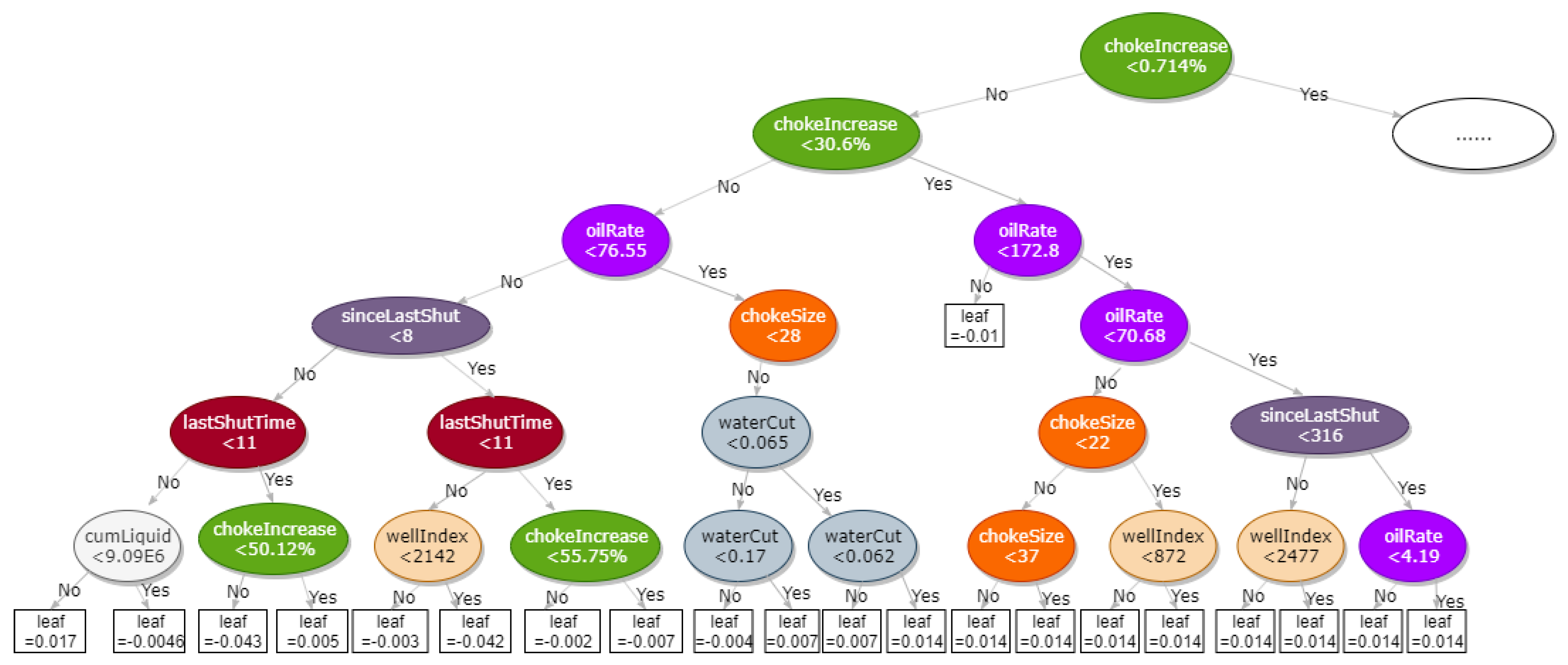 Energies 13 06307 g011