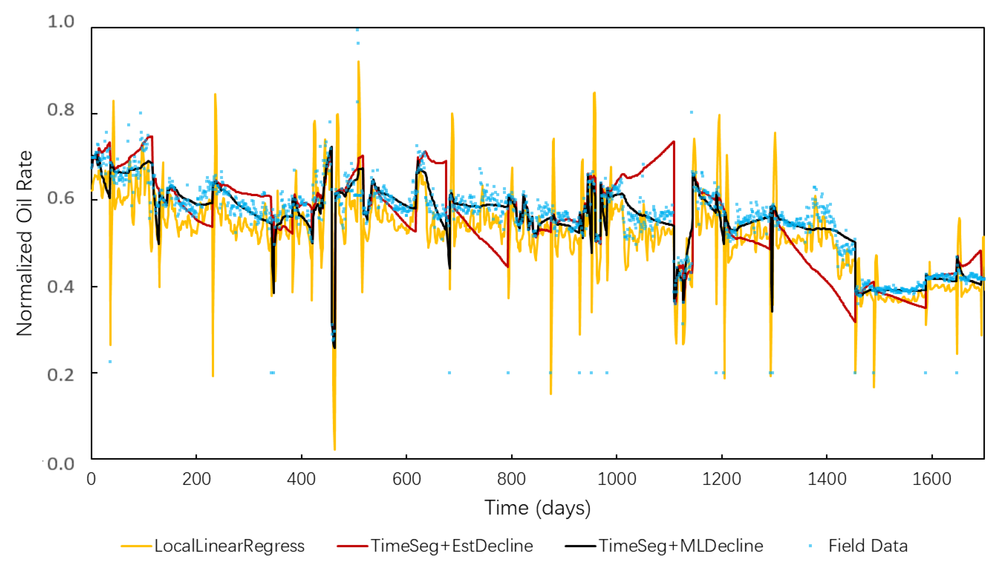 Energies 13 06307 g012