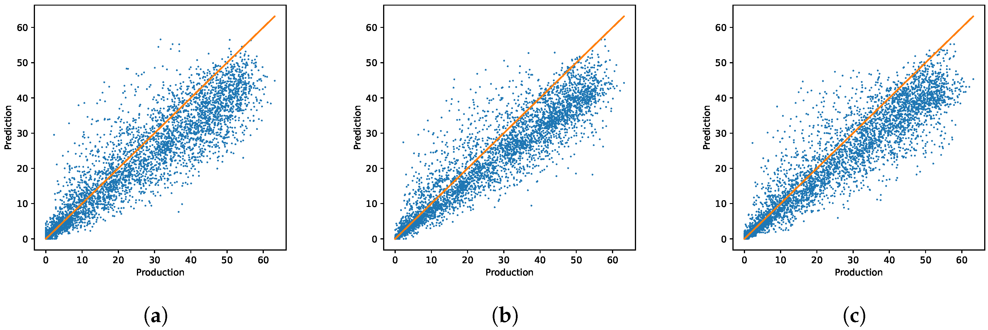 Energies 13 06308 g002
