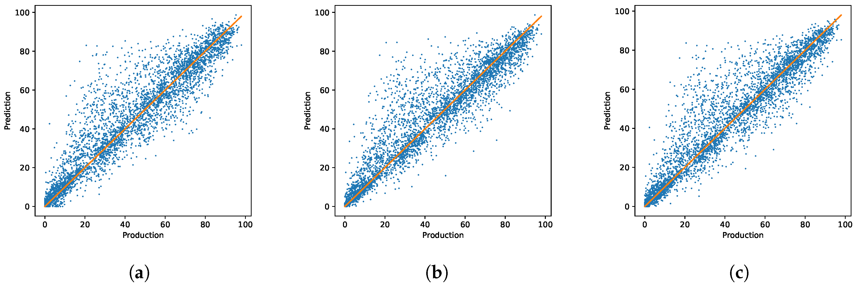 Energies 13 06308 g003