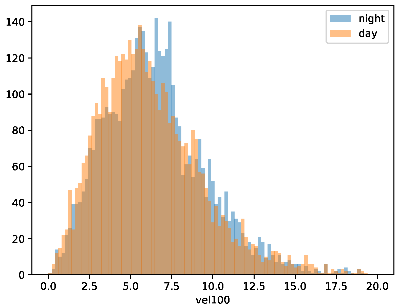 Energies 13 06308 g006