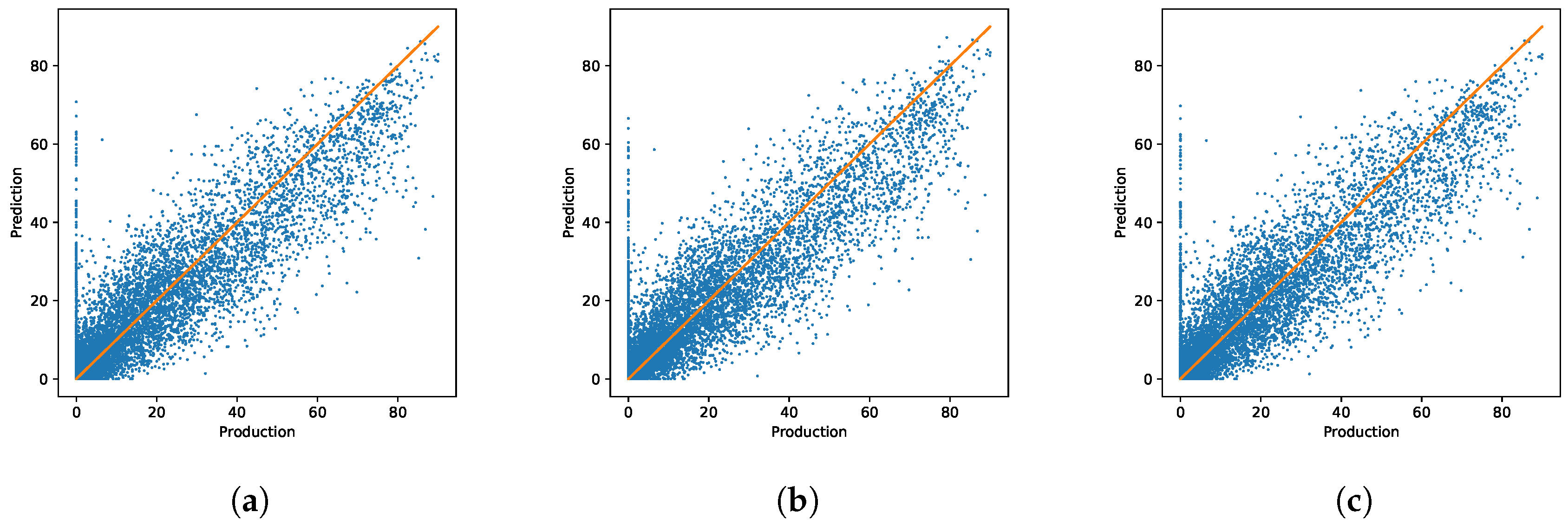 Energies 13 06308 g007