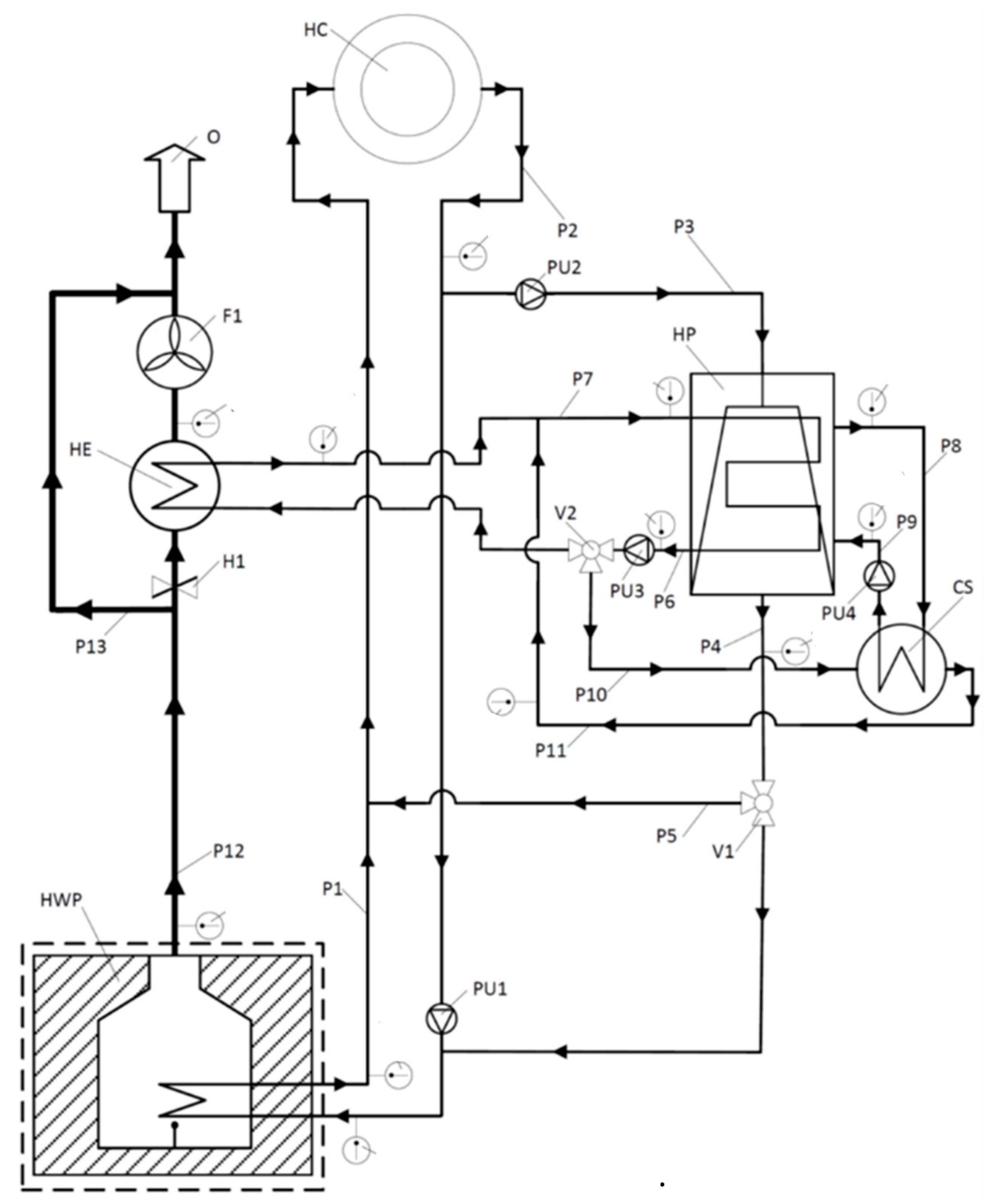 Energies 13 06311 g001