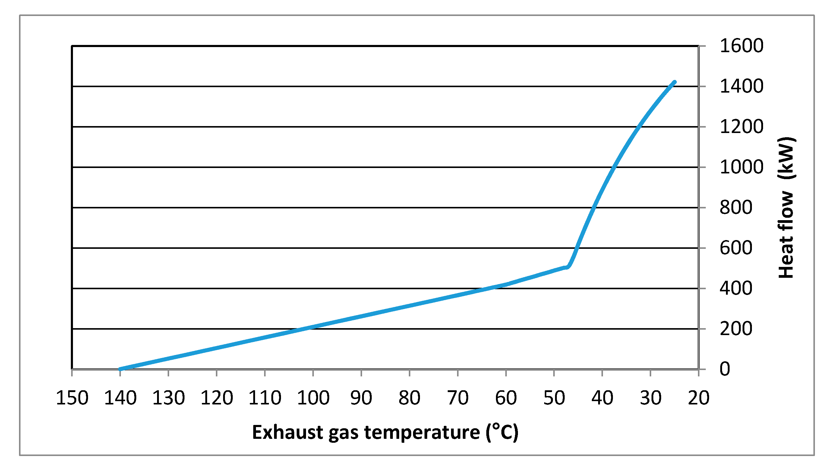 Energies 13 06311 g002