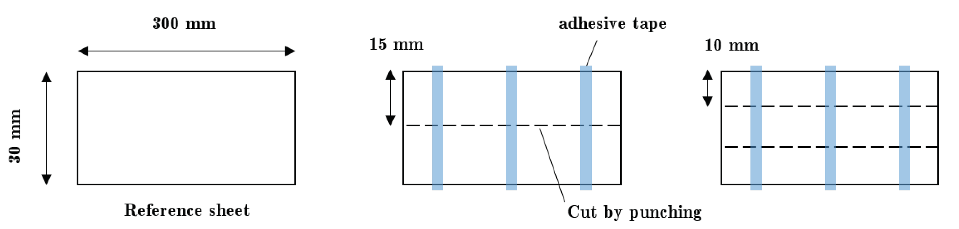 Energies 13 06314 g001 550
