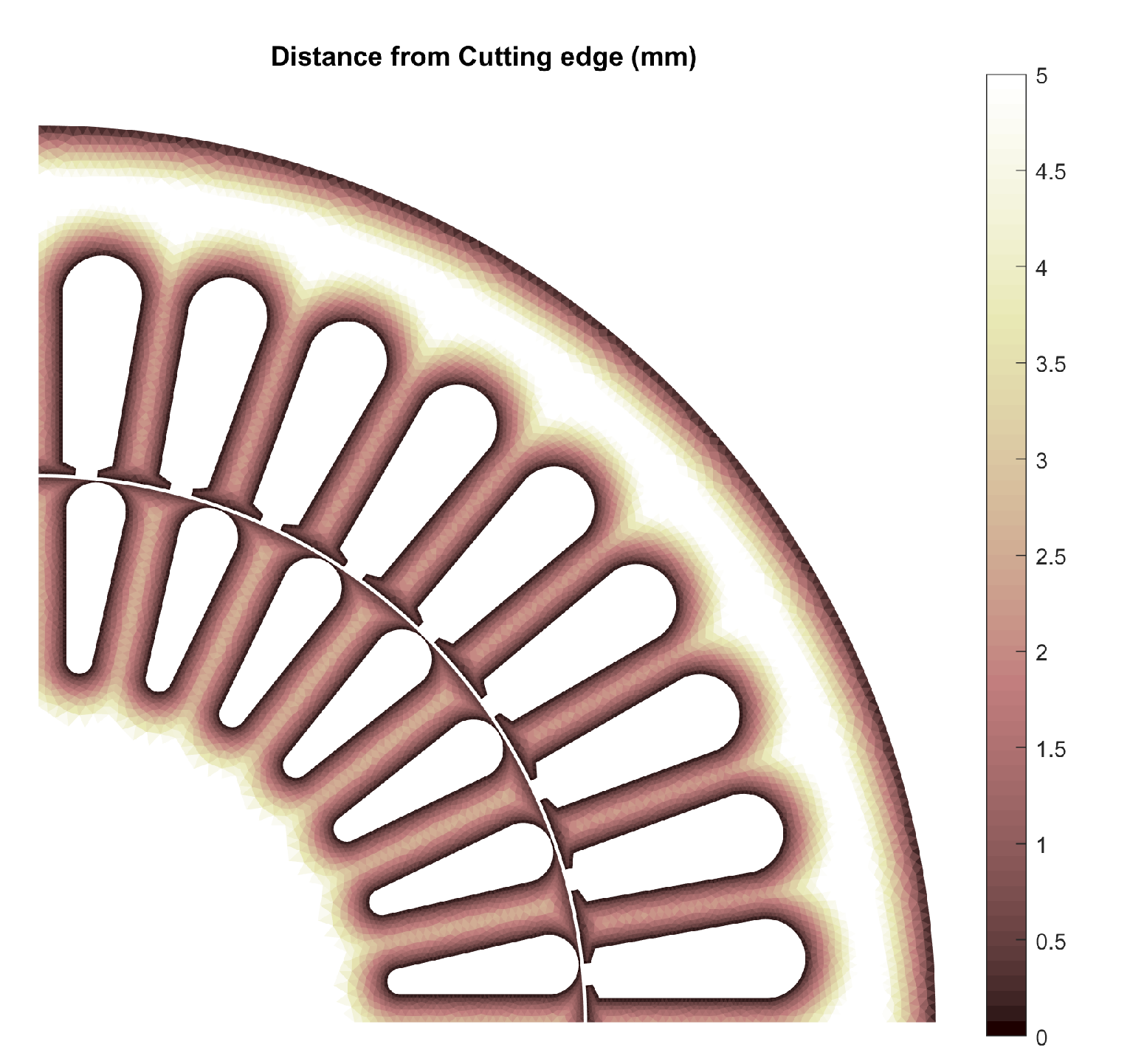 Energies 13 06314 g007 550