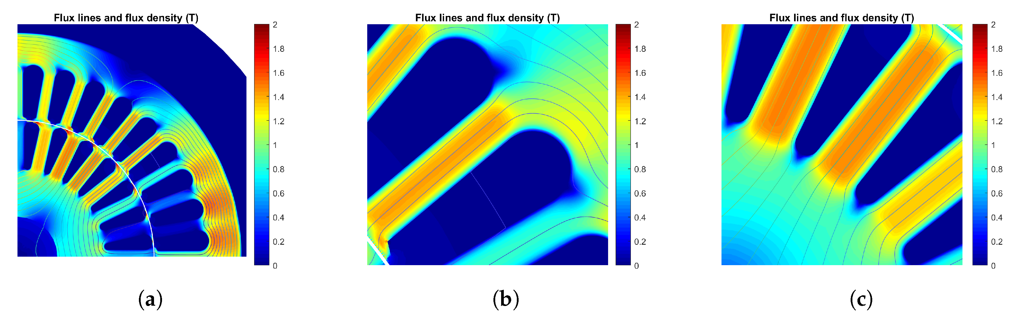 Energies 13 06314 g008 550