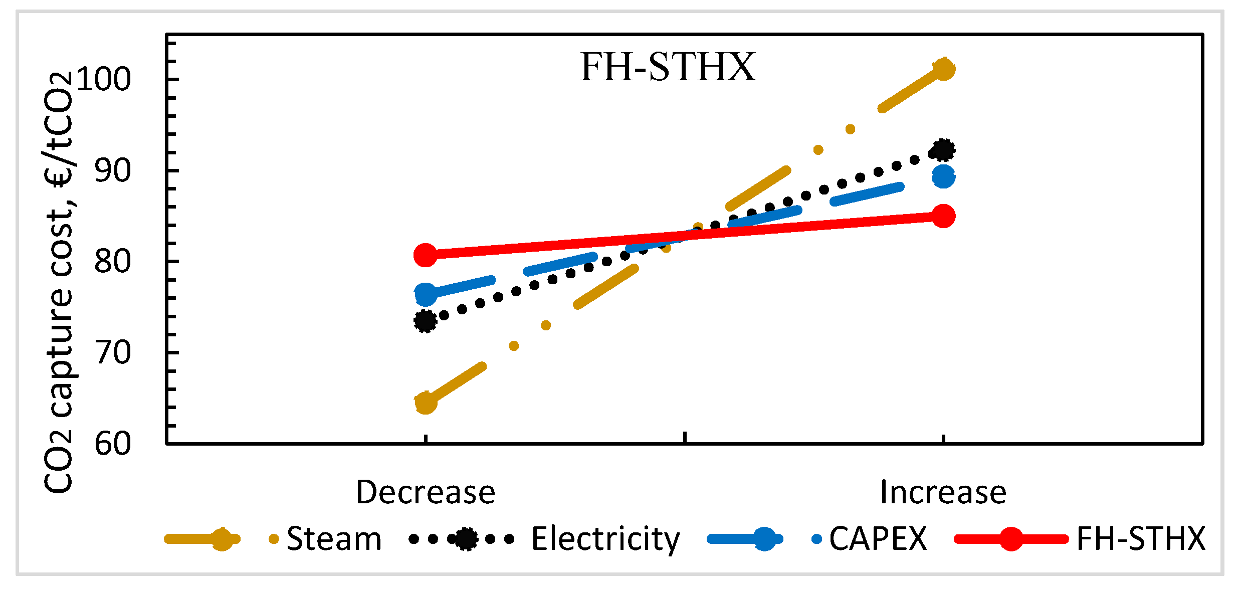Energies 13 06315 g011
