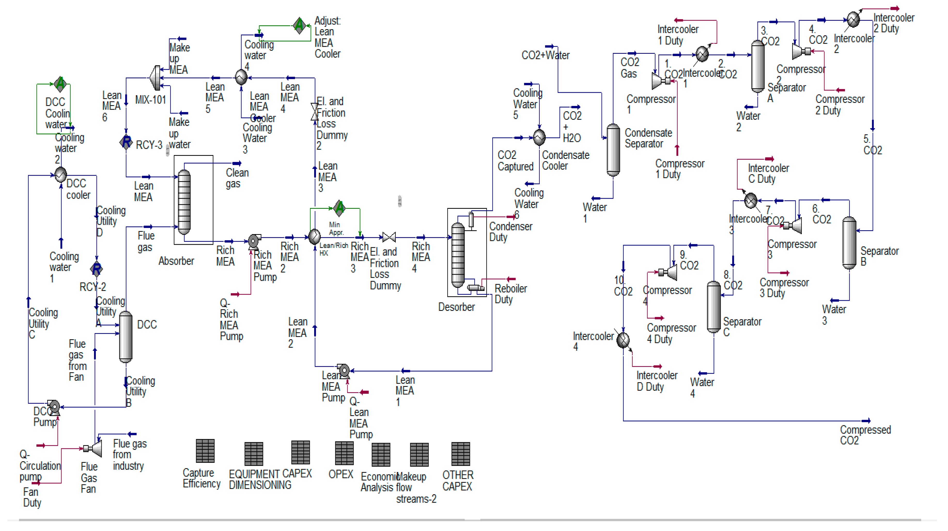 Energies 13 06315 g0a1