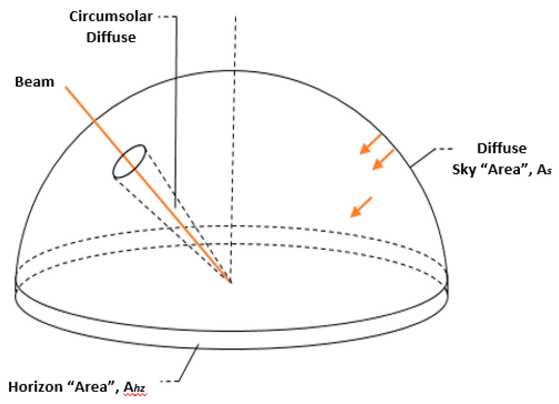 Energies 13 06316 g009