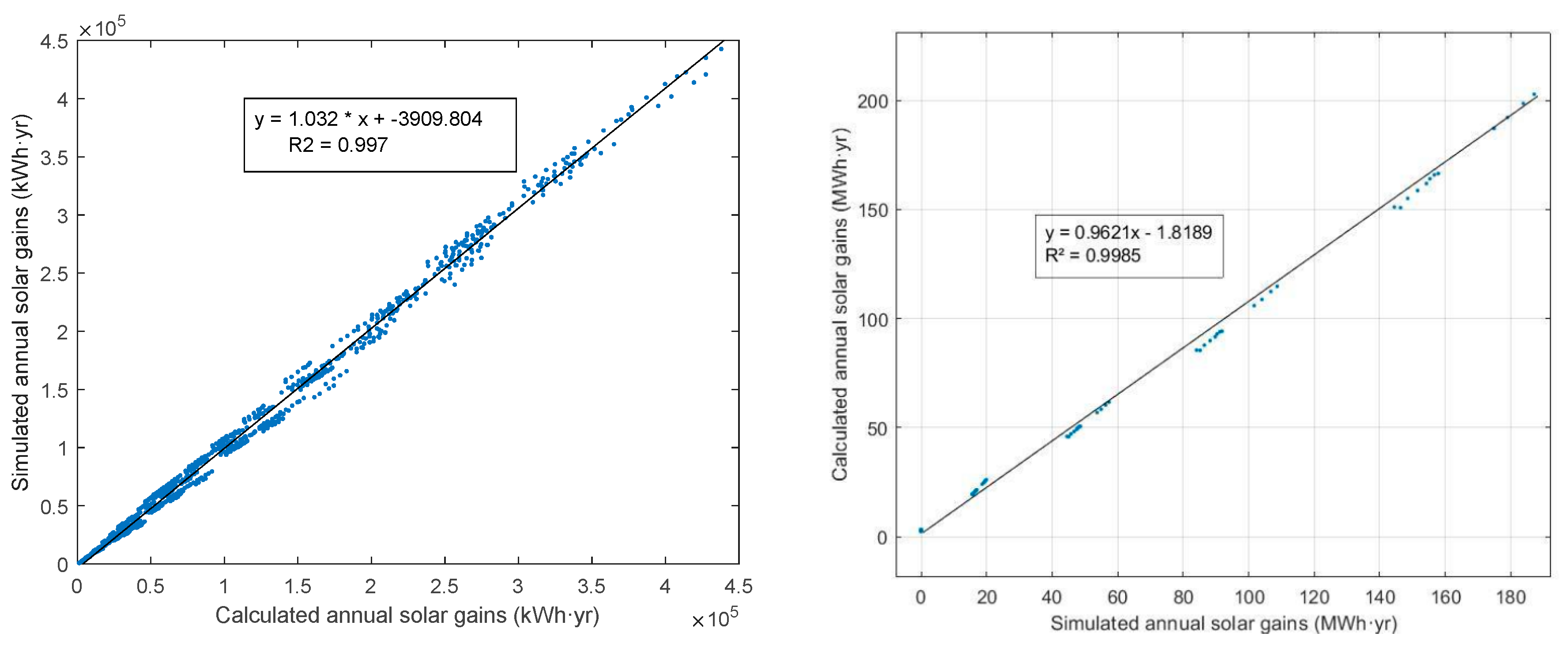 Energies 13 06316 g012