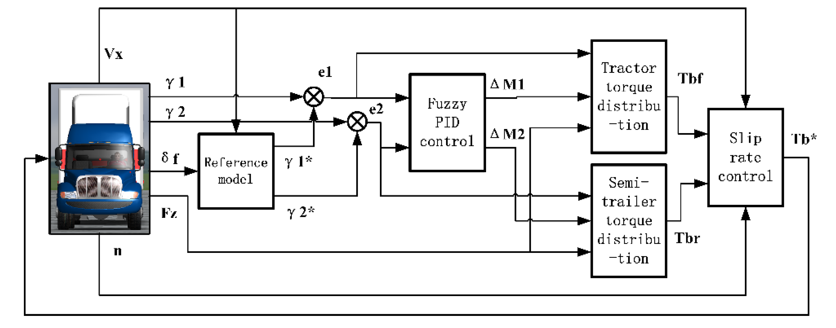 Energies 13 06317 g003 Energies 13 06317 g003