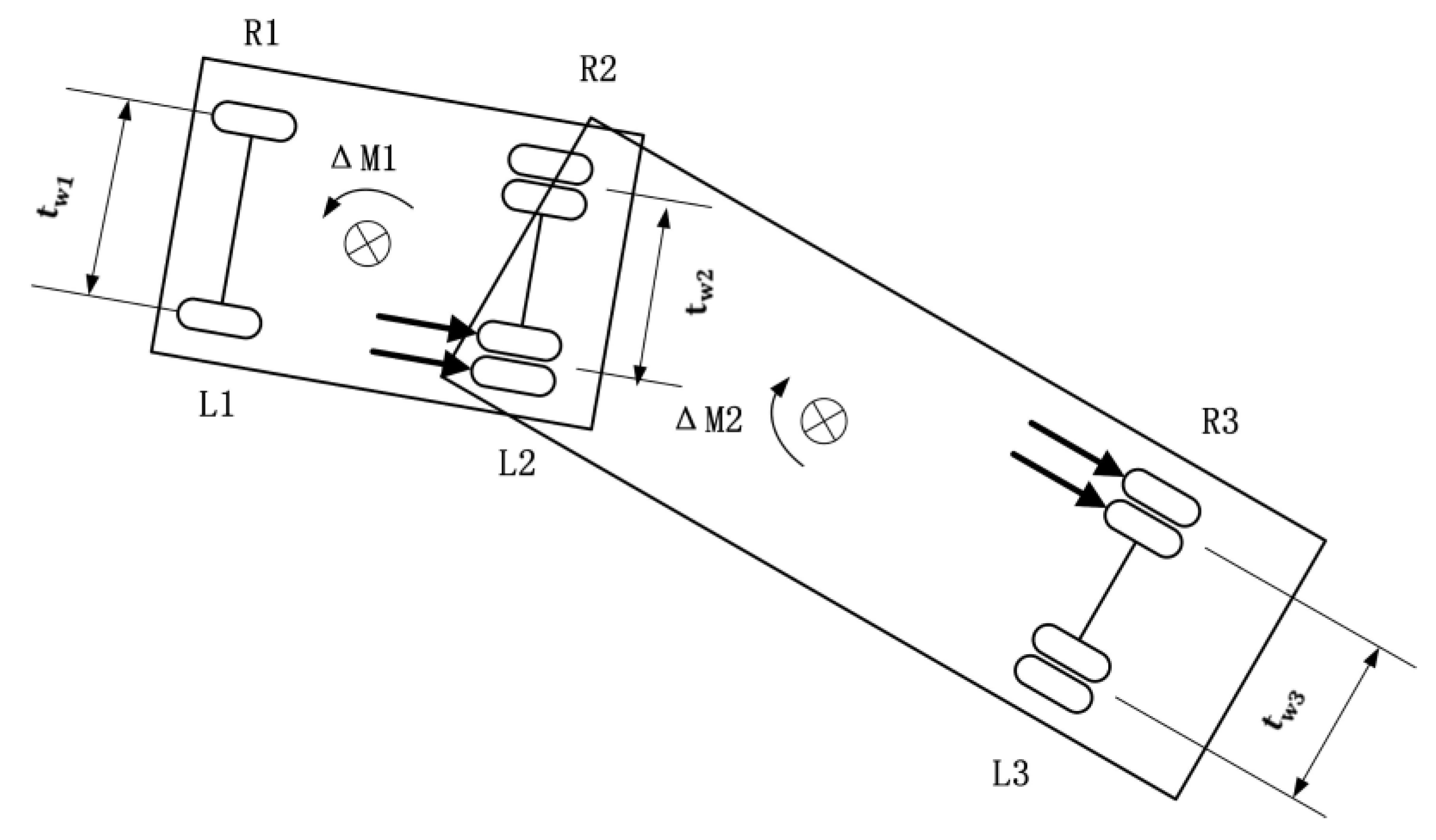 Energies 13 06317 g007 Energies 13 06317 g007
