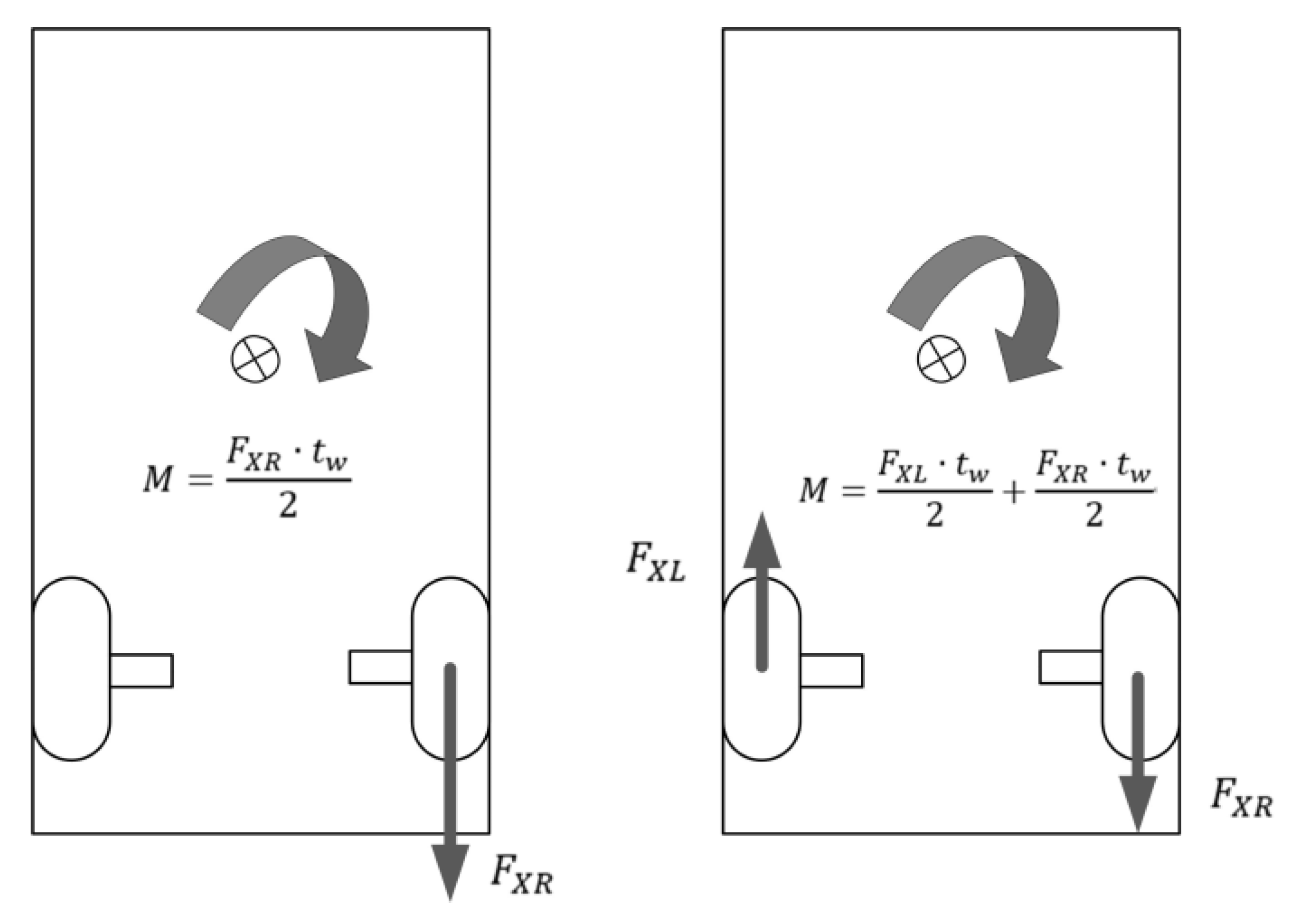 Energies 13 06317 g008 Energies 13 06317 g008