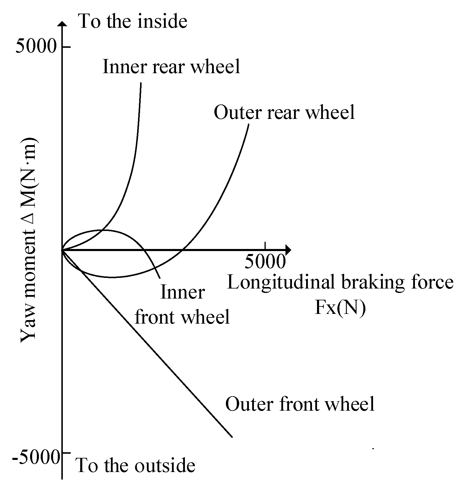 Energies 13 06317 g010 Energies 13 06317 g010
