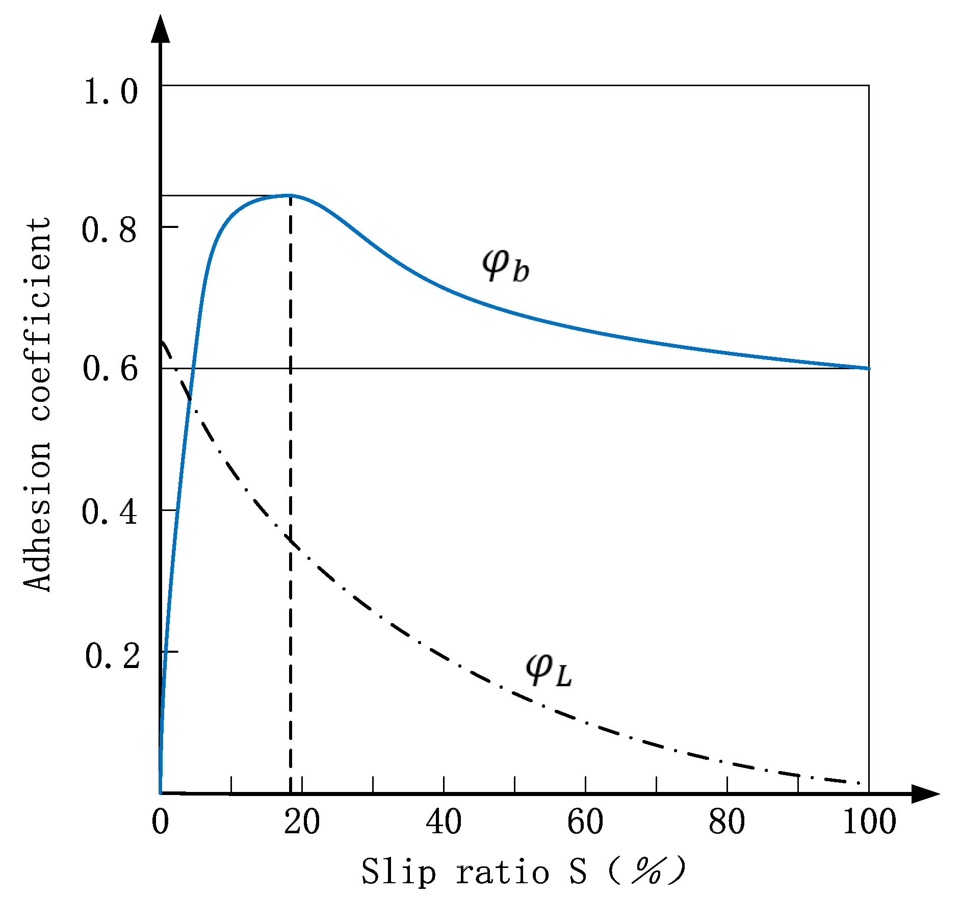 Energies 13 06317 g011 Energies 13 06317 g011