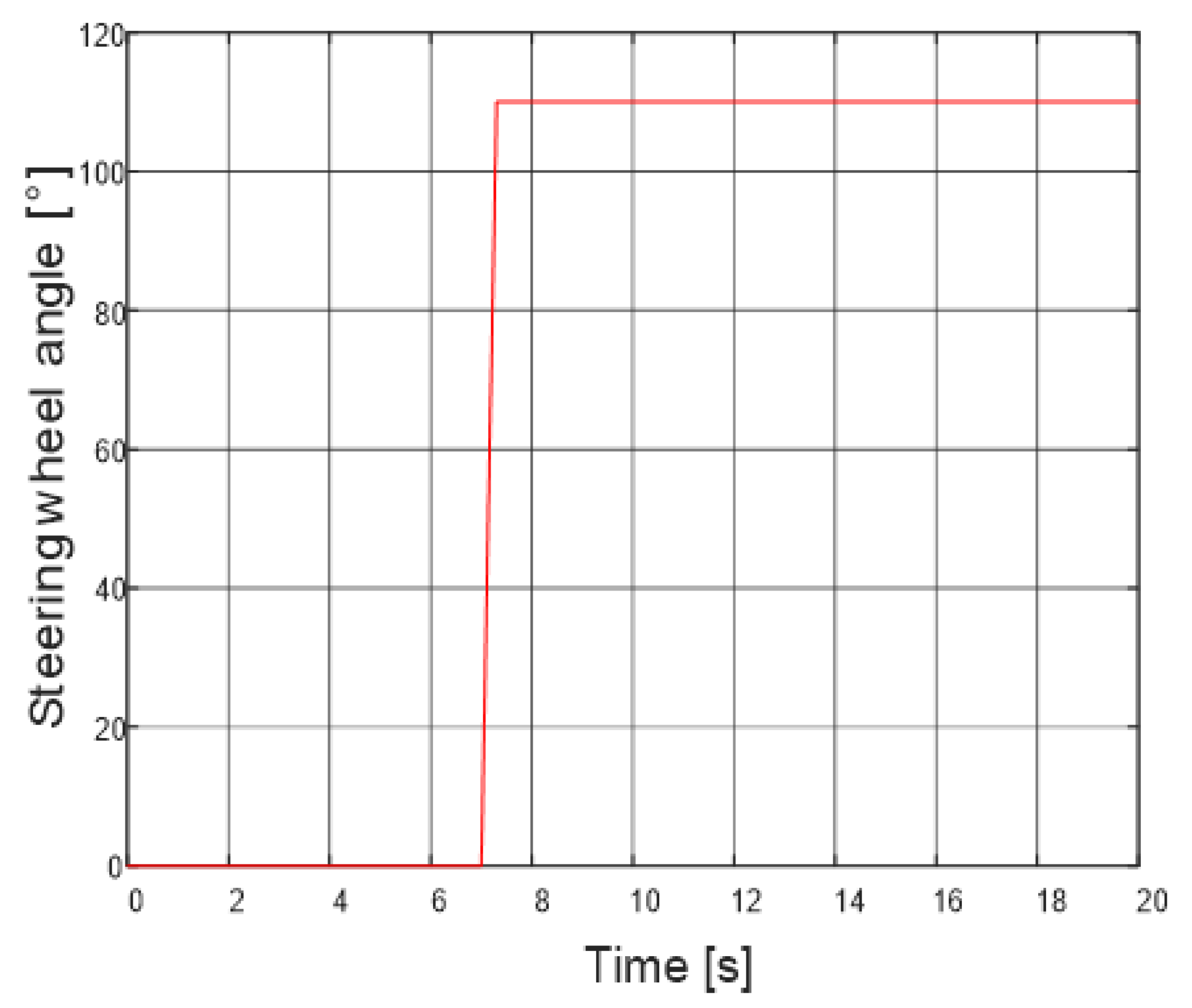 Energies 13 06317 g024 Energies 13 06317 g024