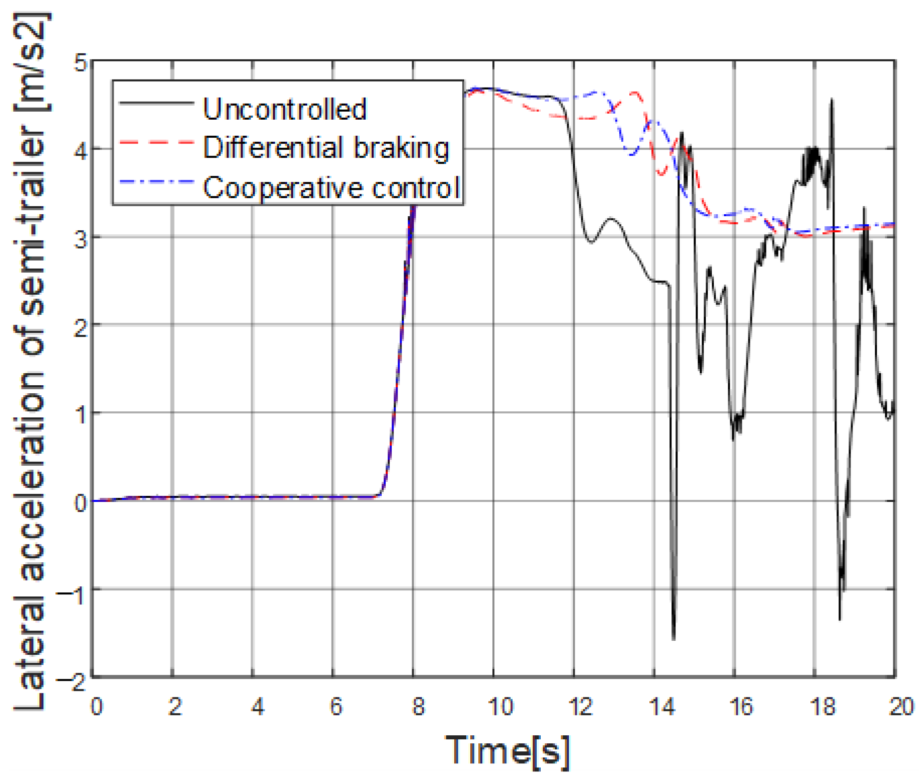 Energies 13 06317 g033 Energies 13 06317 g033
