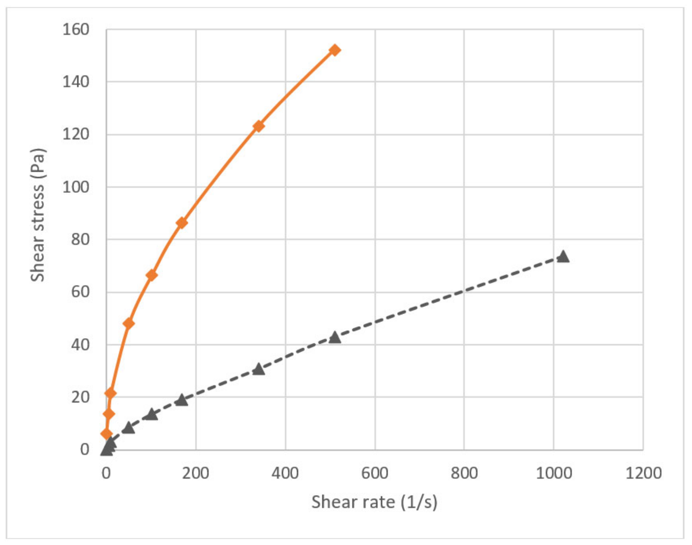 Energies 13 06318 g003 Energies 13 06318 g003