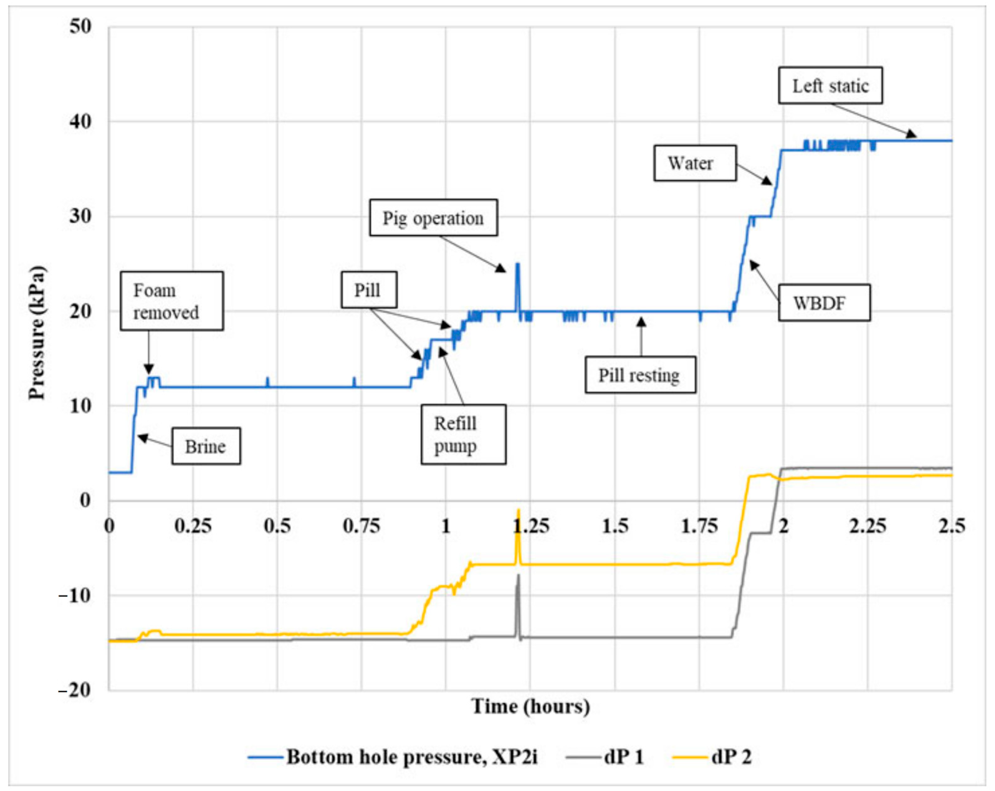 Energies 13 06318 g008 Energies 13 06318 g008