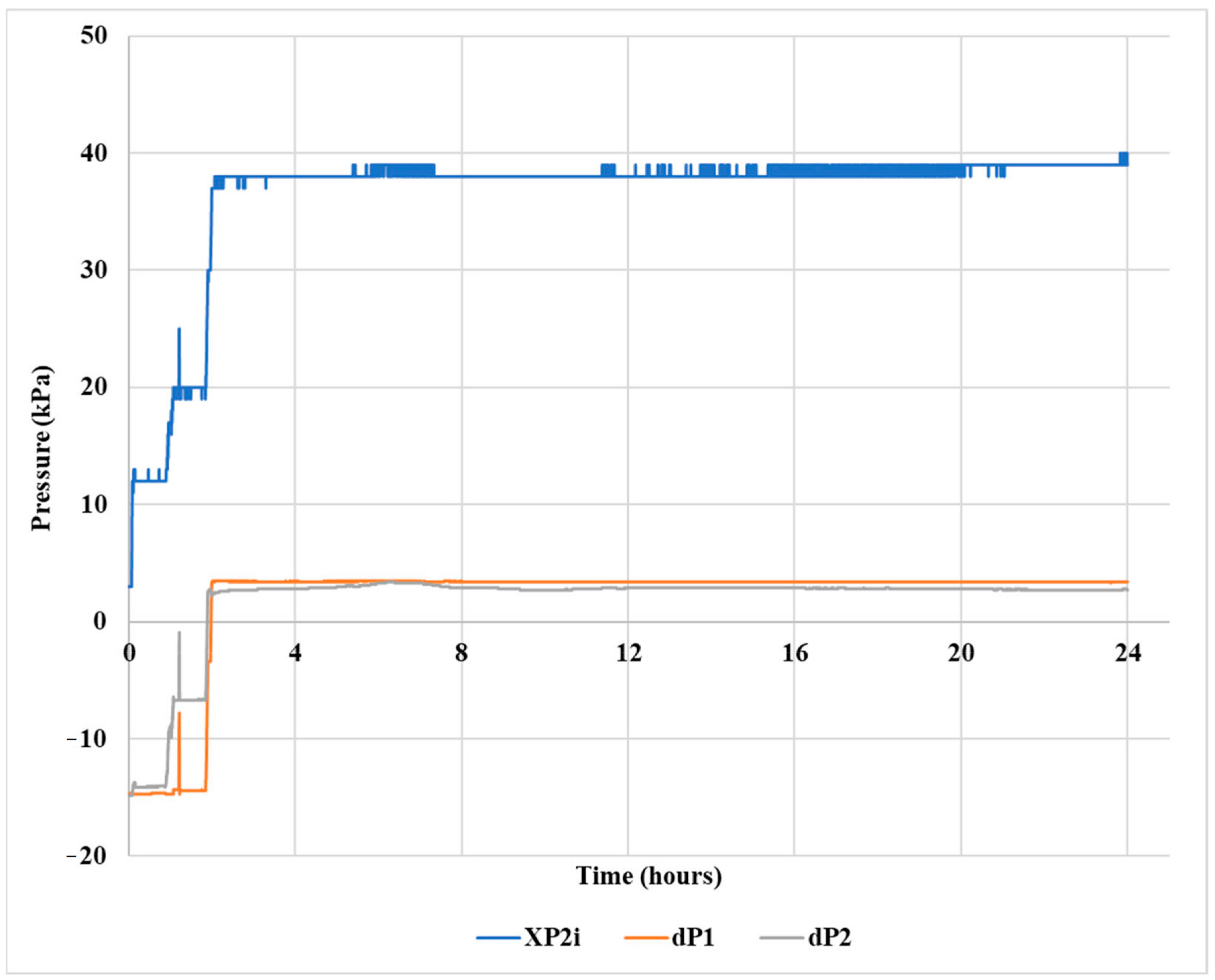 Energies 13 06318 g009 Energies 13 06318 g009