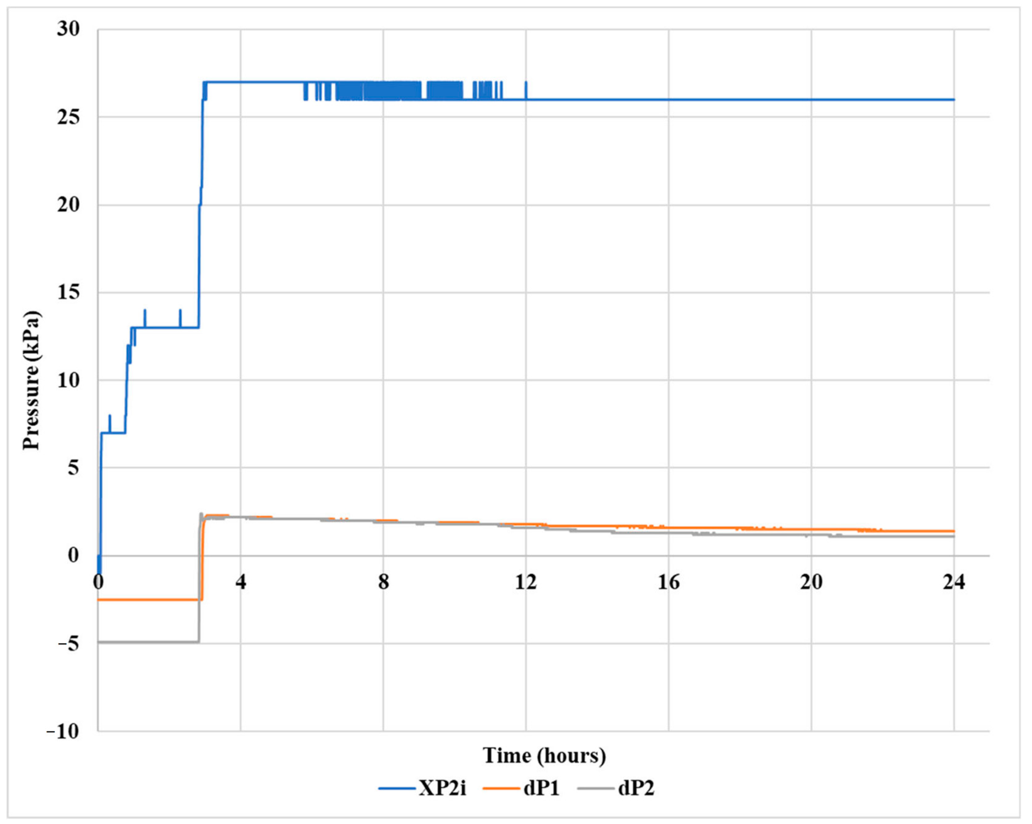 Energies 13 06318 g012 Energies 13 06318 g012