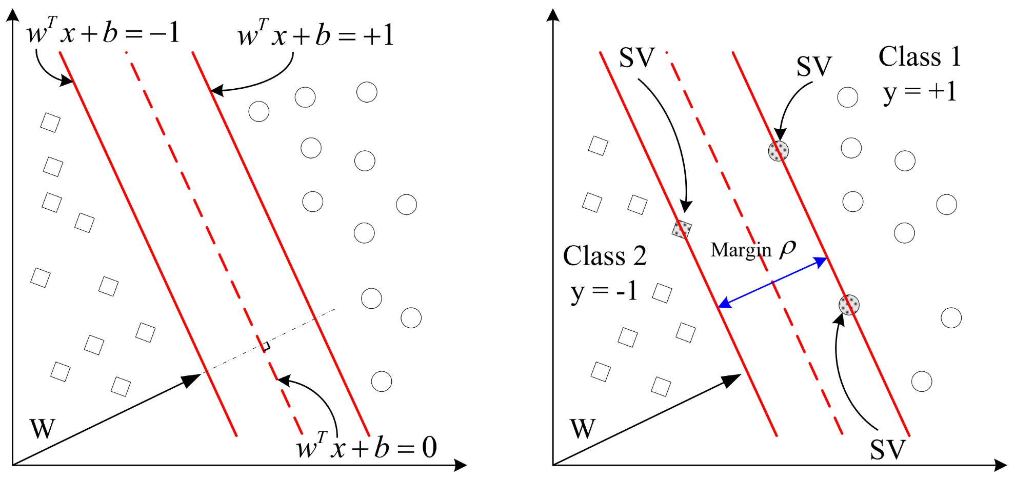 Energies 13 06319 g006 Energies 13 06319 g006