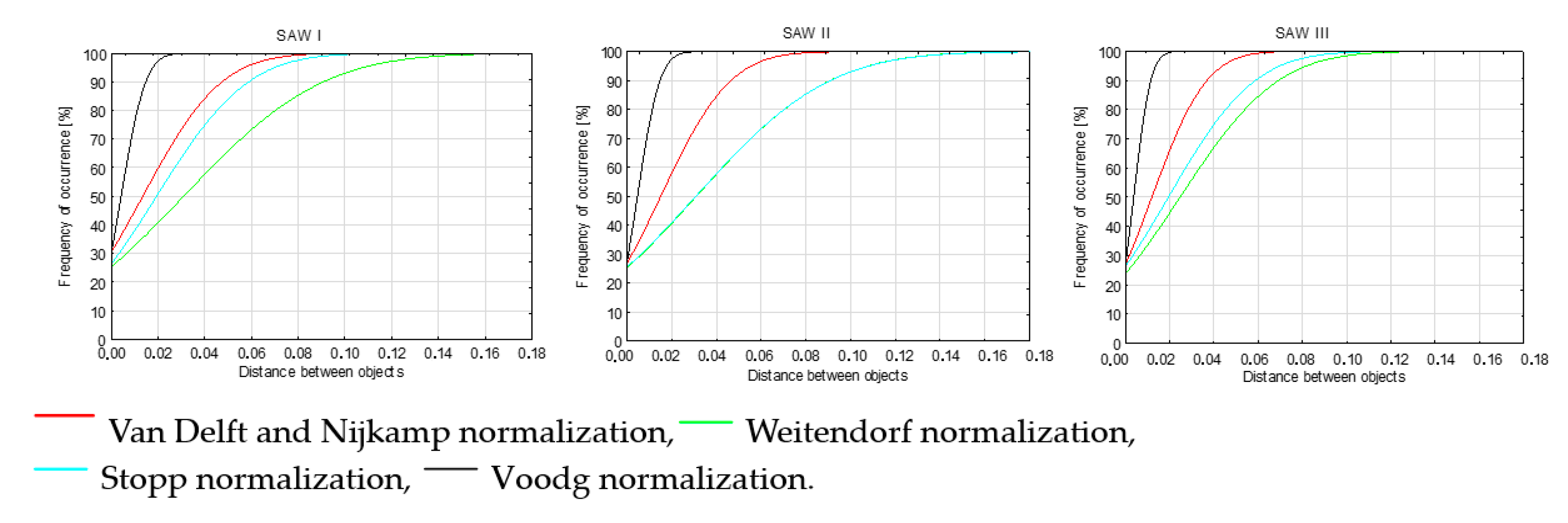 Energies 13 06321 g002