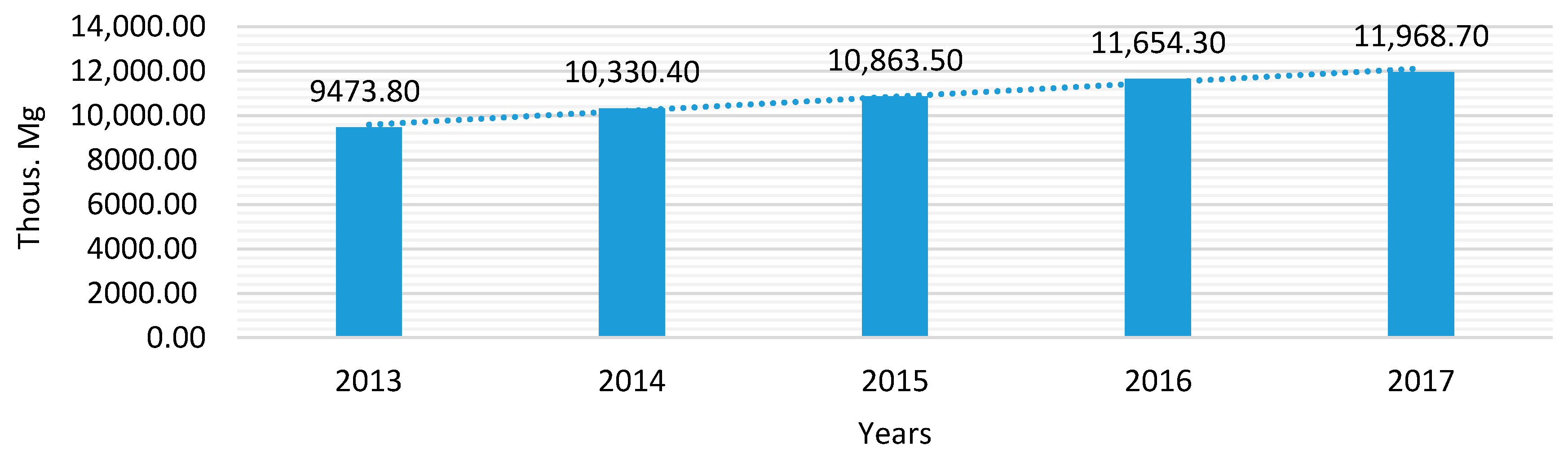 Energies 13 06322 g002
