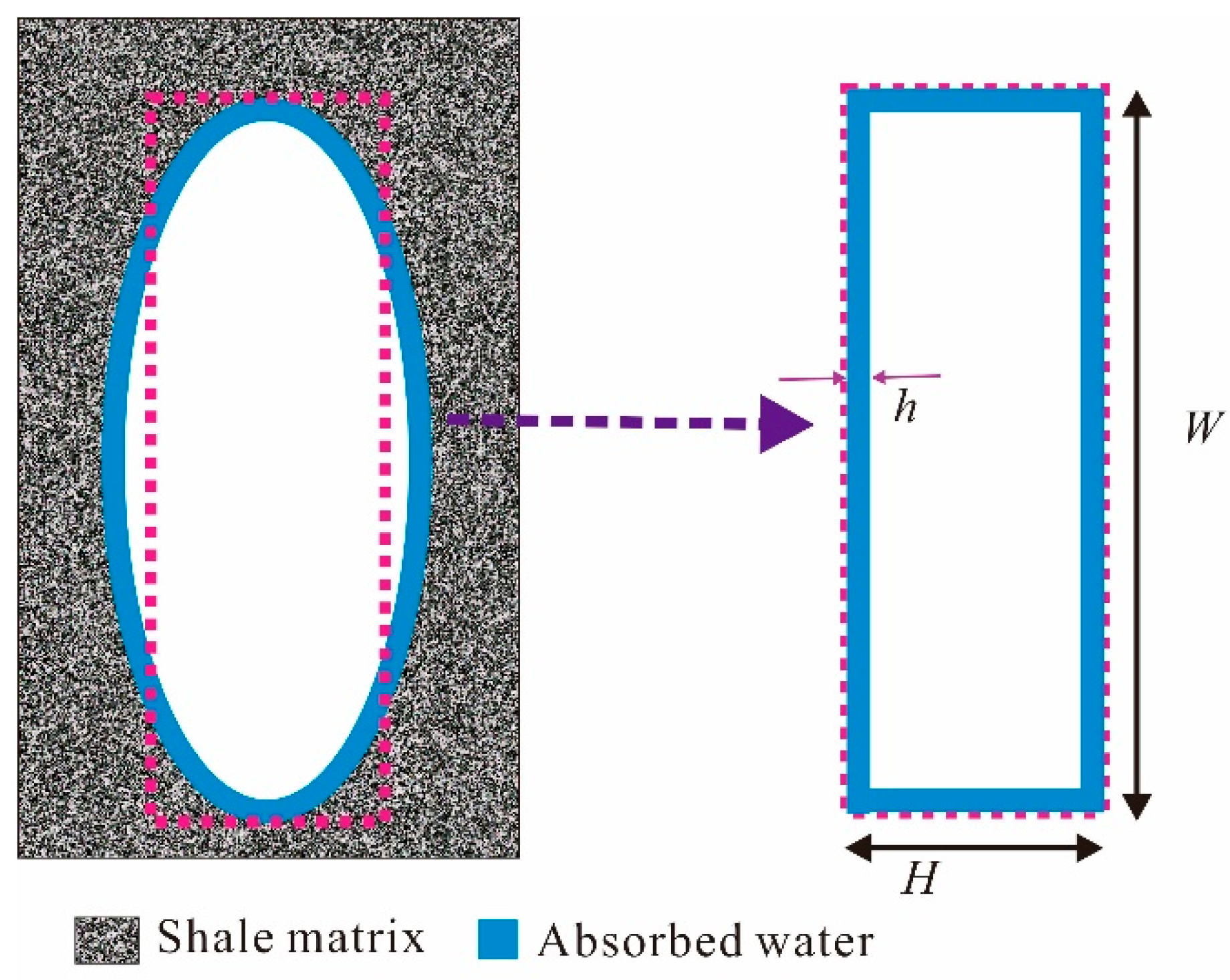 Energies 13 06323 g003