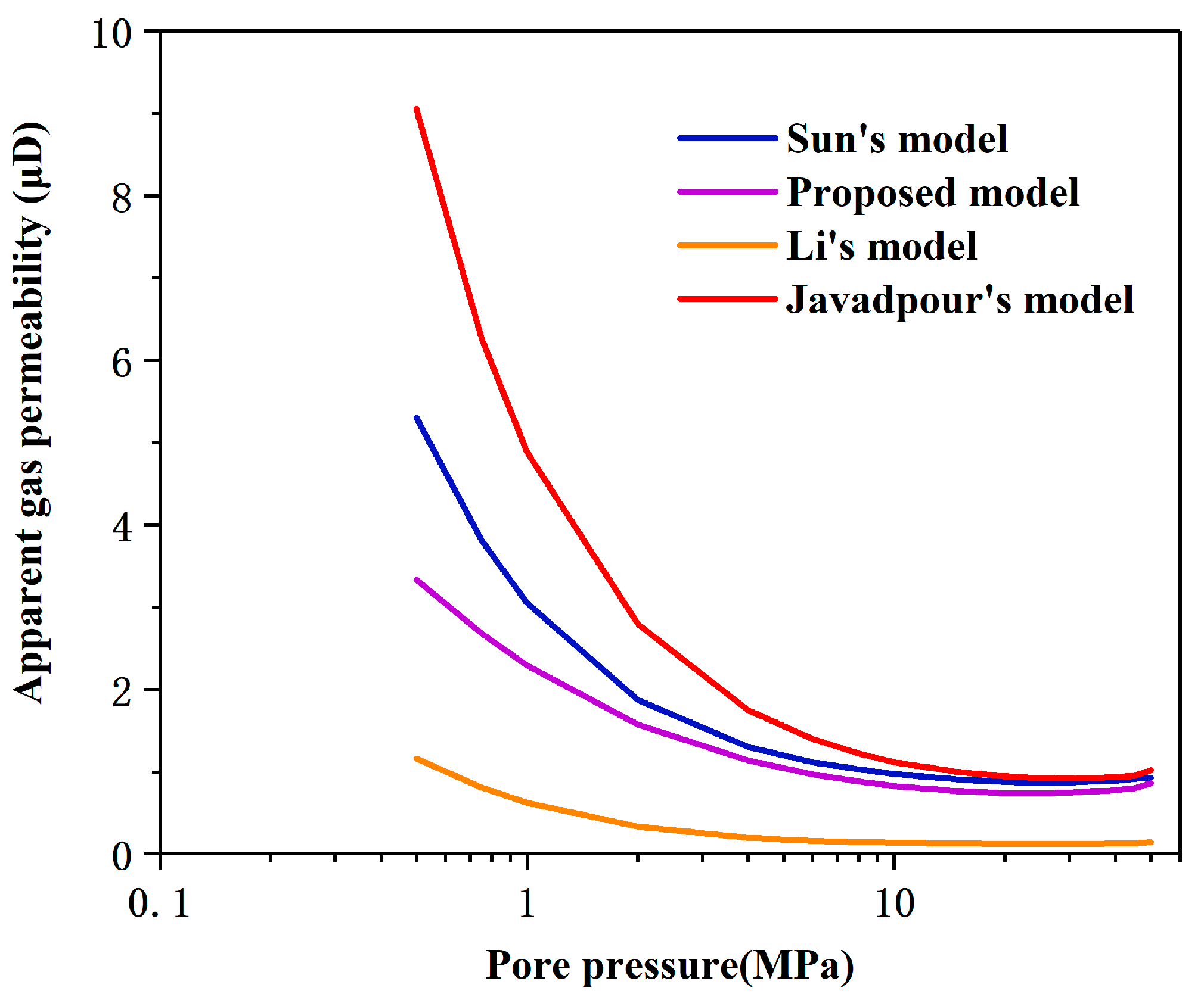 Energies 13 06323 g004